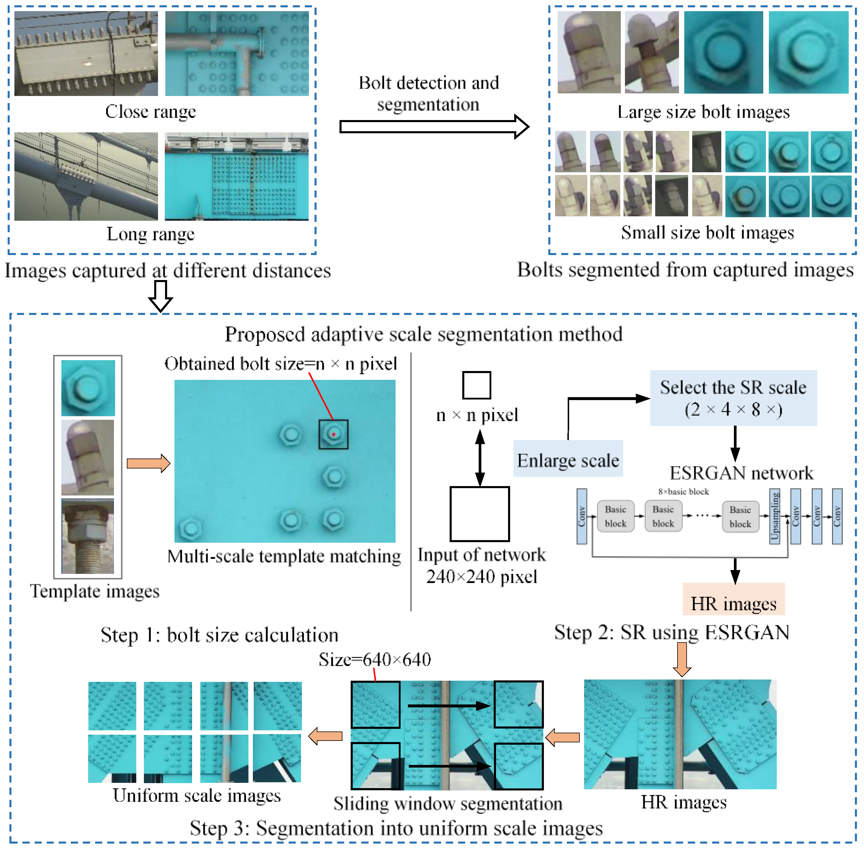 Remotesensing 15 00328 g005