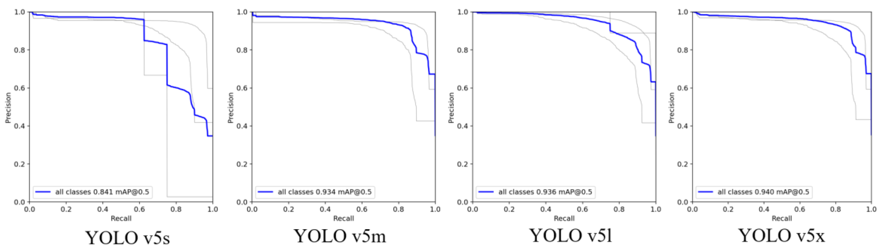 Remotesensing 15 00328 g010