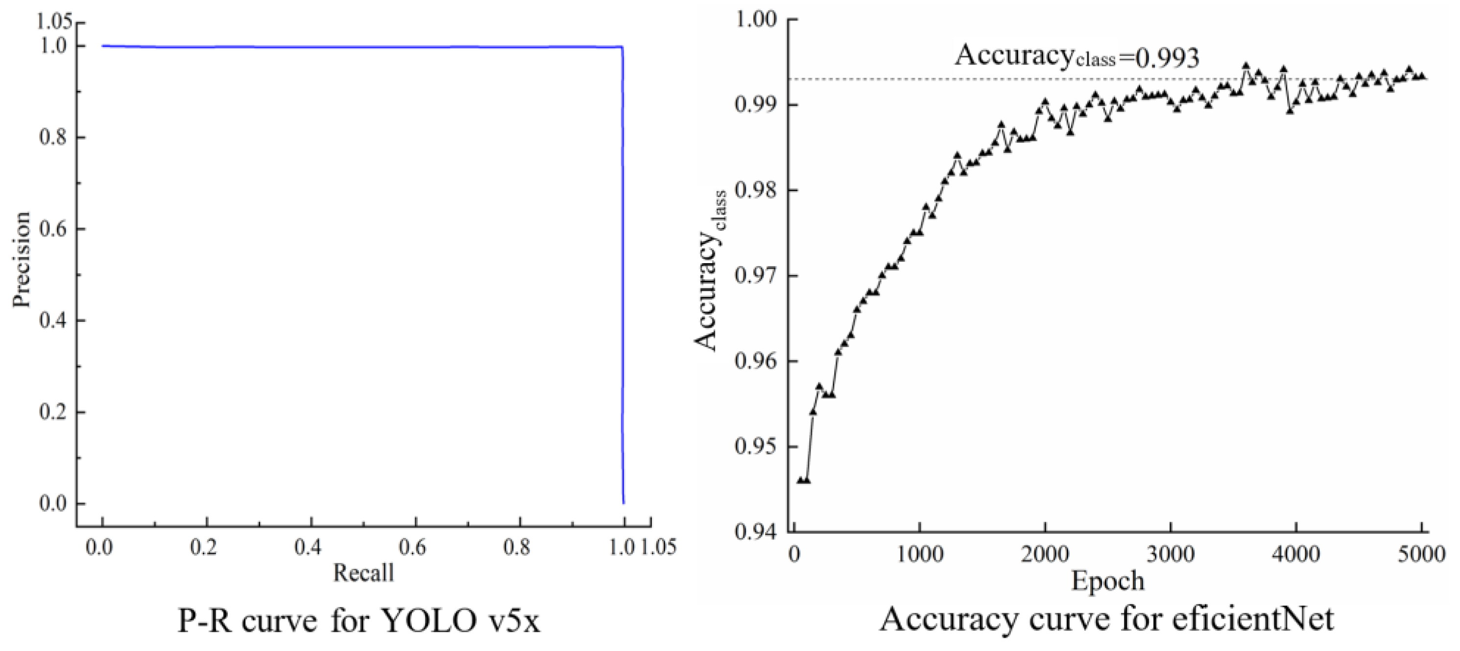 Remotesensing 15 00328 g012