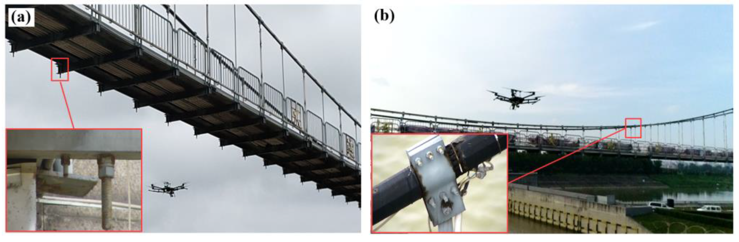 Remotesensing 15 00328 g013