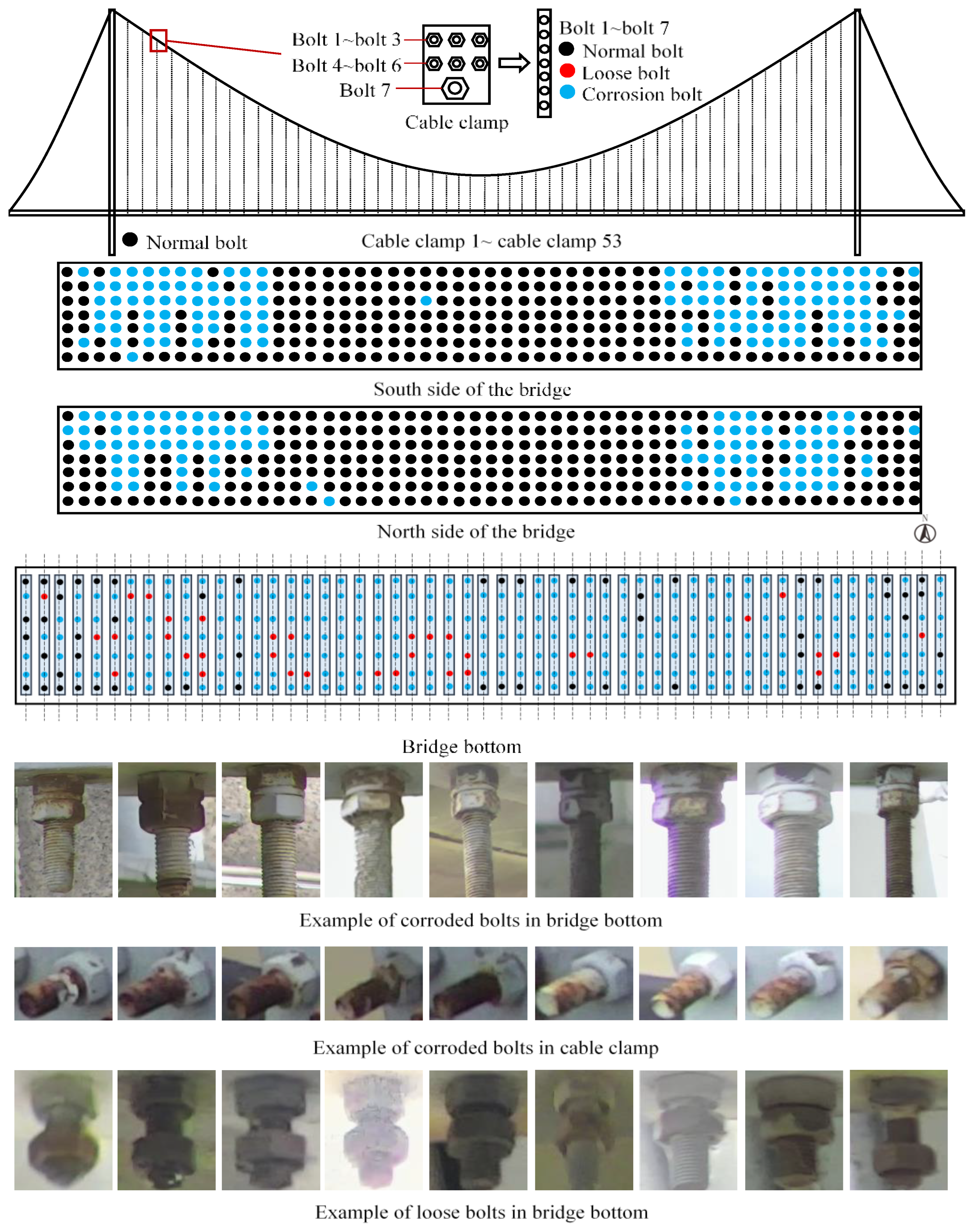Remotesensing 15 00328 g015