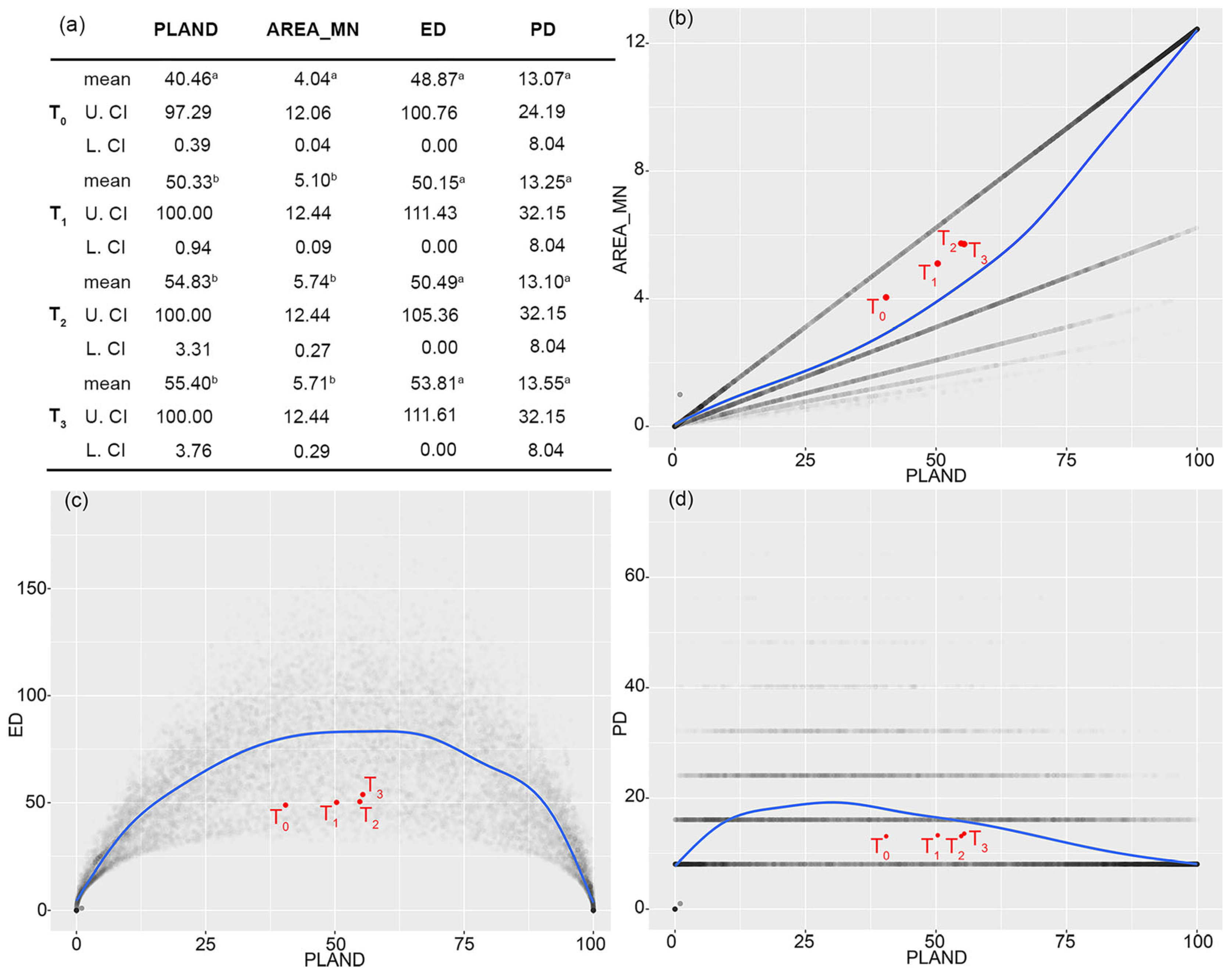 Remotesensing 15 00336 g005 Remotesensing 15 00336 g005
