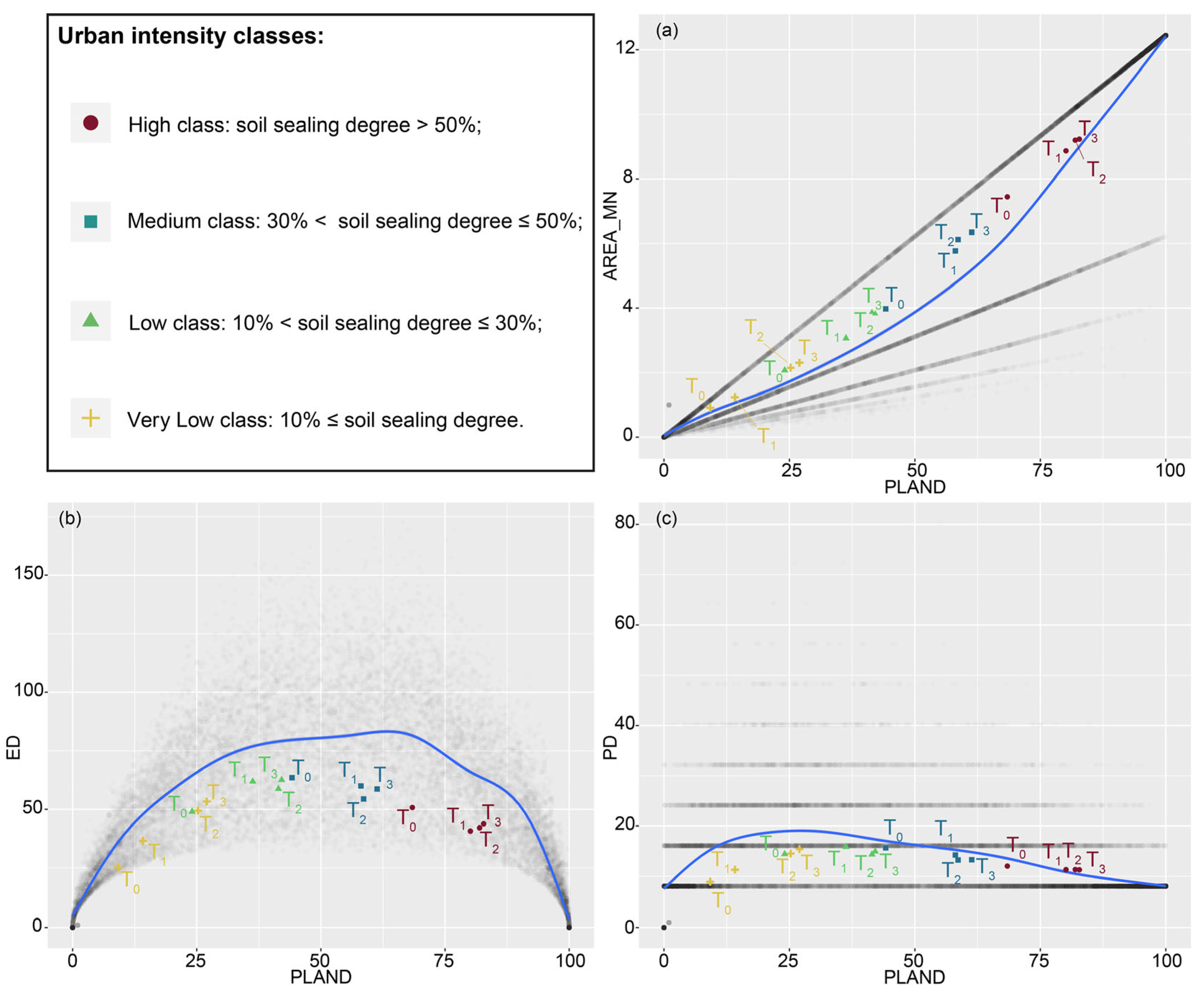 Remotesensing 15 00336 g007 Remotesensing 15 00336 g007