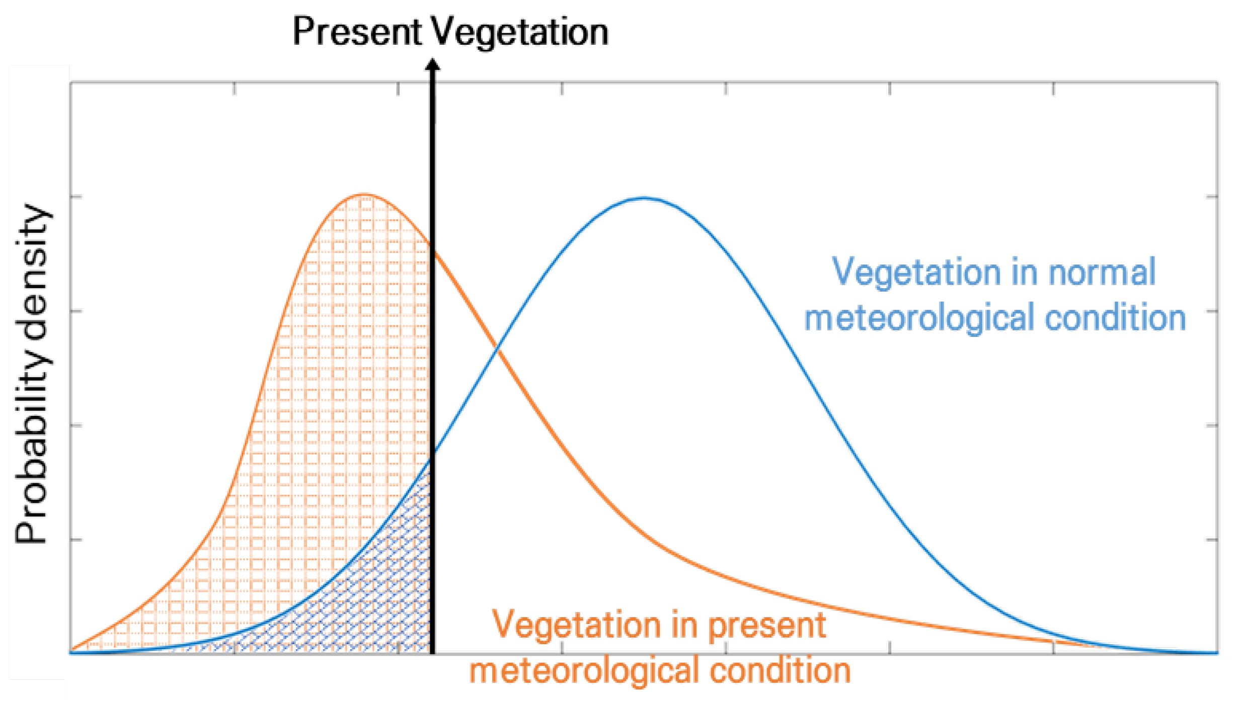 Remotesensing 15 00337 g003 Remotesensing 15 00337 g003