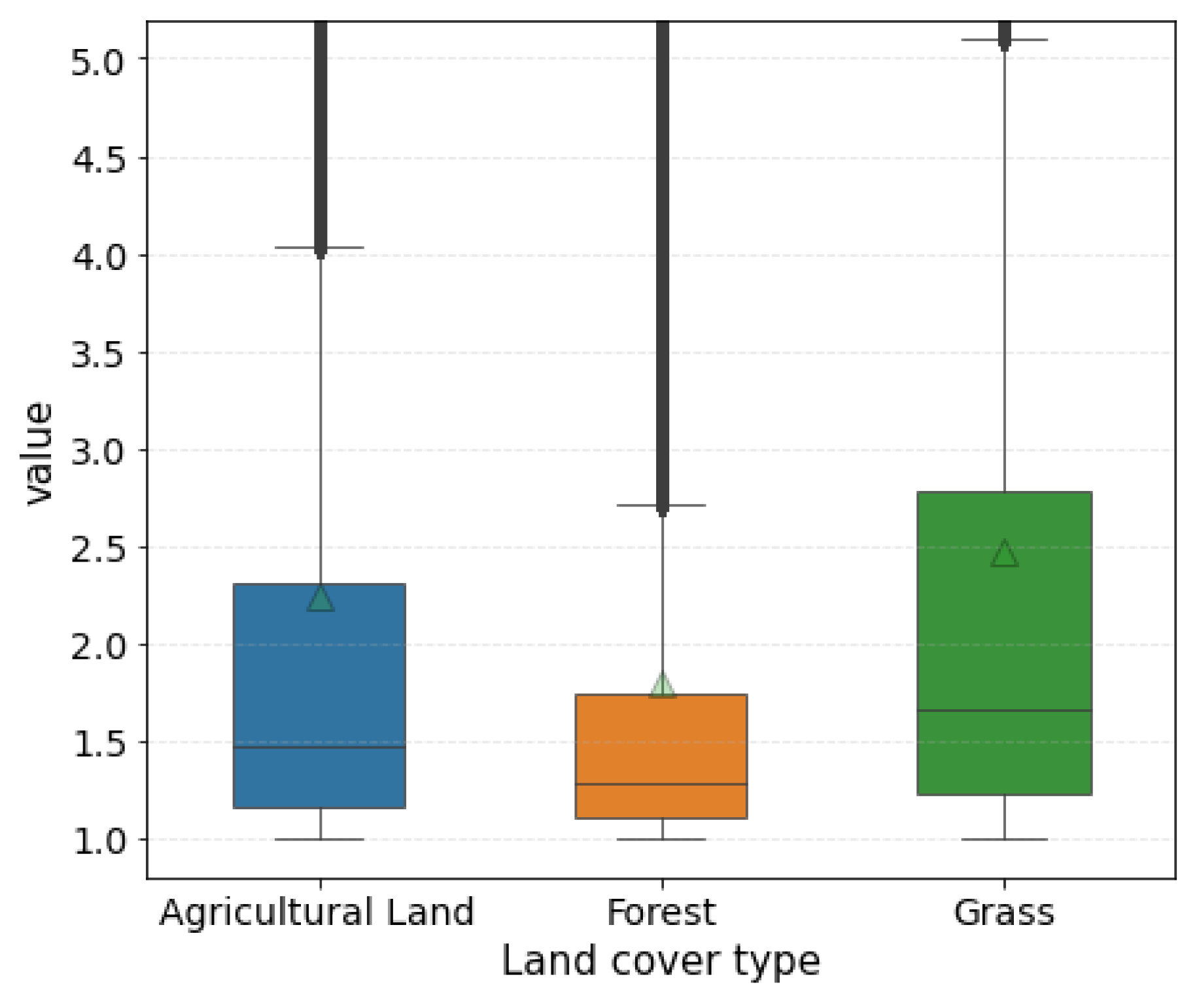Remotesensing 15 00337 g009 Remotesensing 15 00337 g009