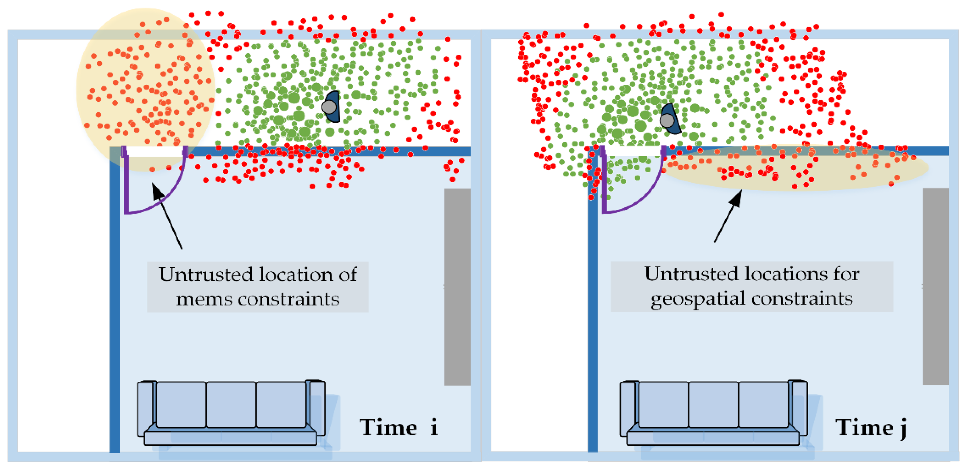 Remotesensing 15 00353 g013 Remotesensing 15 00353 g013