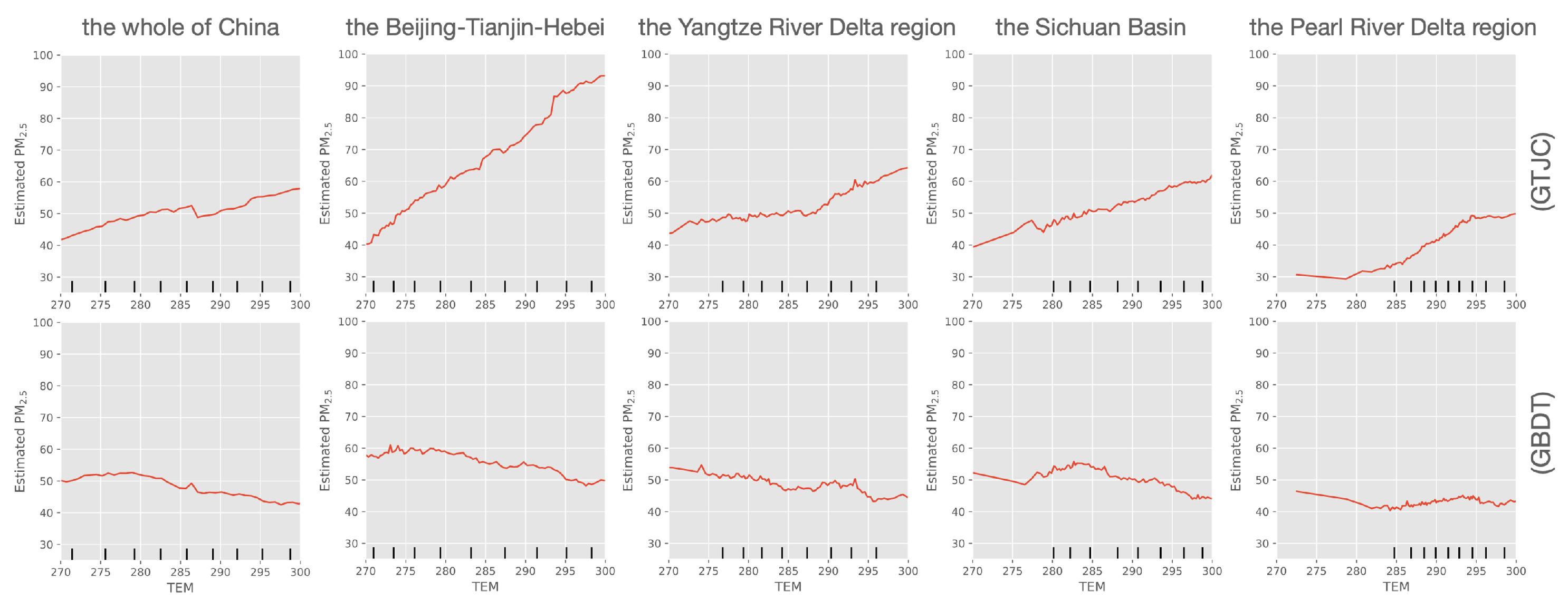 Remotesensing 15 00358 g006 Remotesensing 15 00358 g006