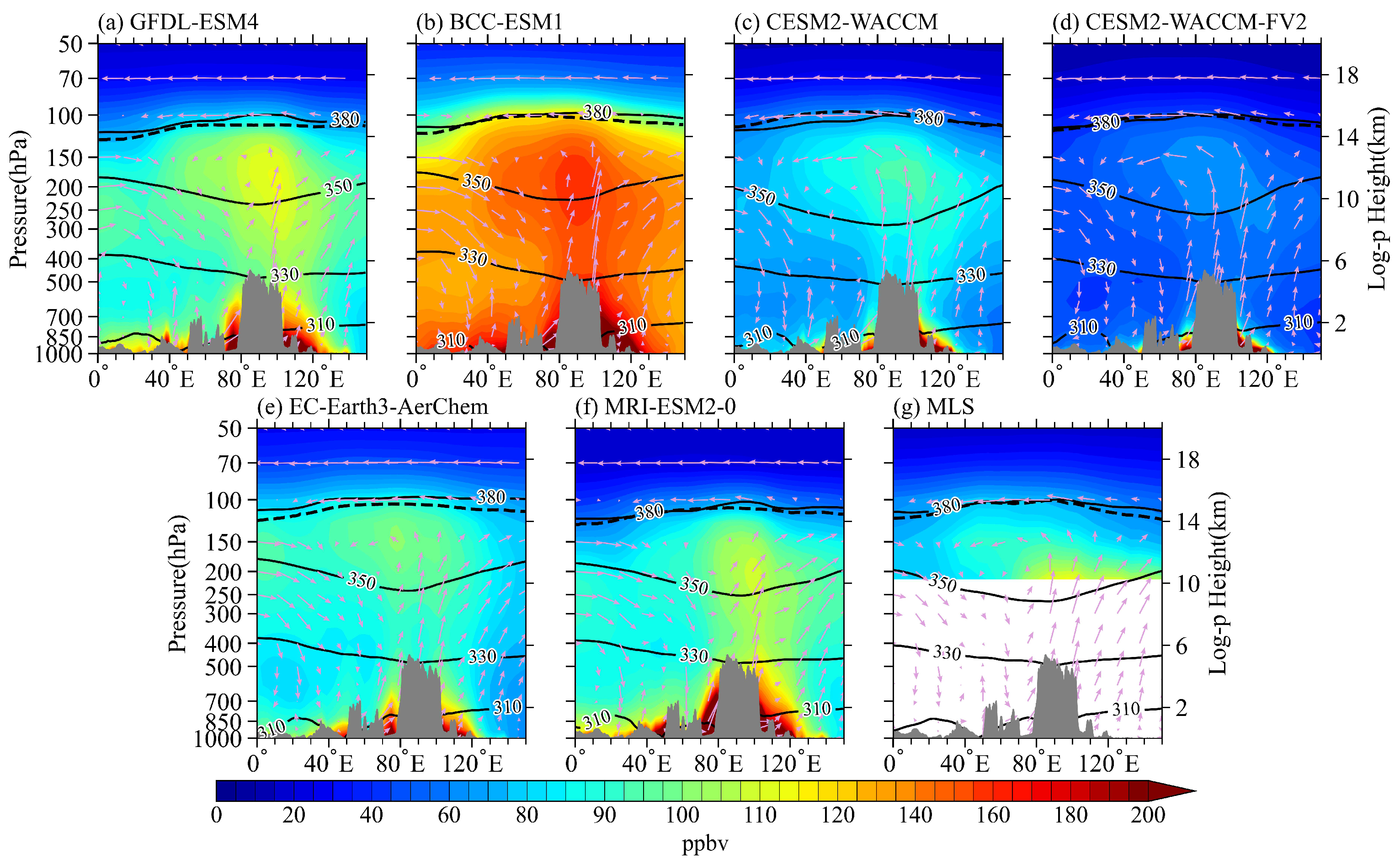 Remotesensing 15 00367 g003 Remotesensing 15 00367 g003