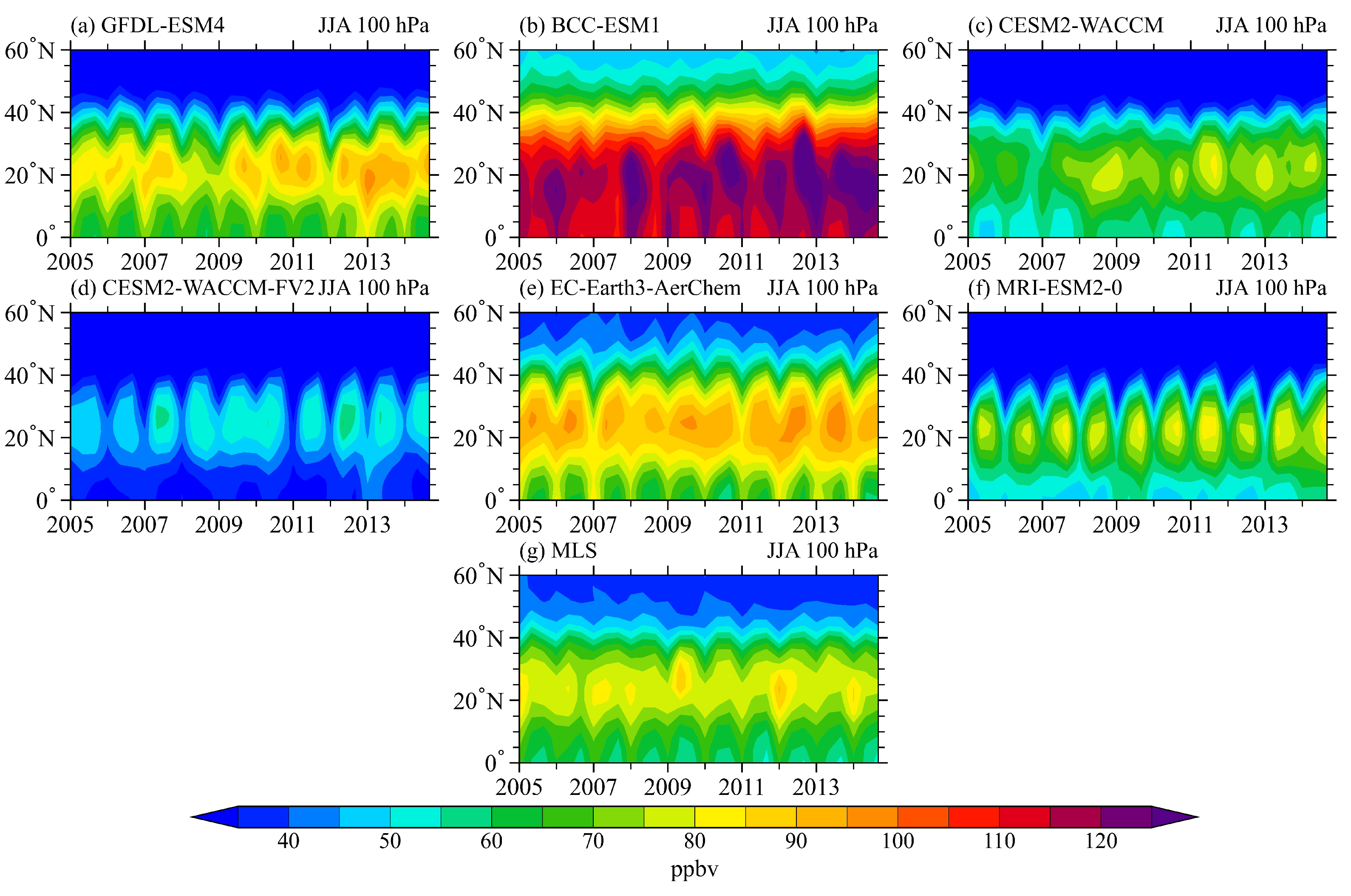 Remotesensing 15 00367 g005 Remotesensing 15 00367 g005