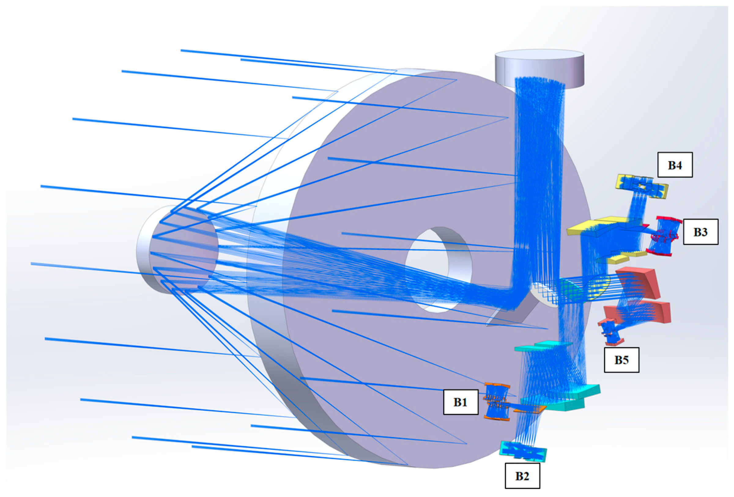 Remotesensing 15 00396 g010