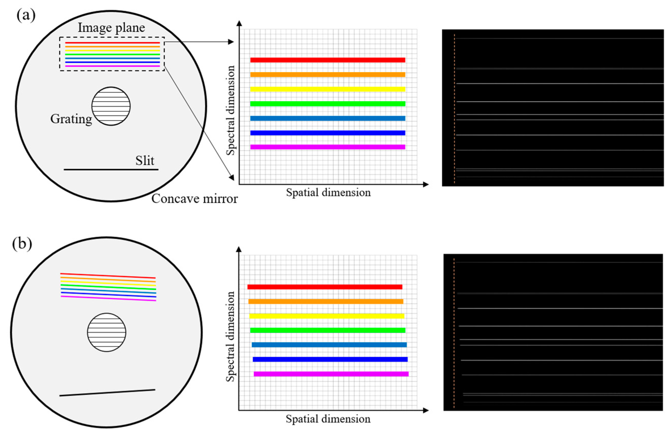 Remotesensing 15 00396 g015