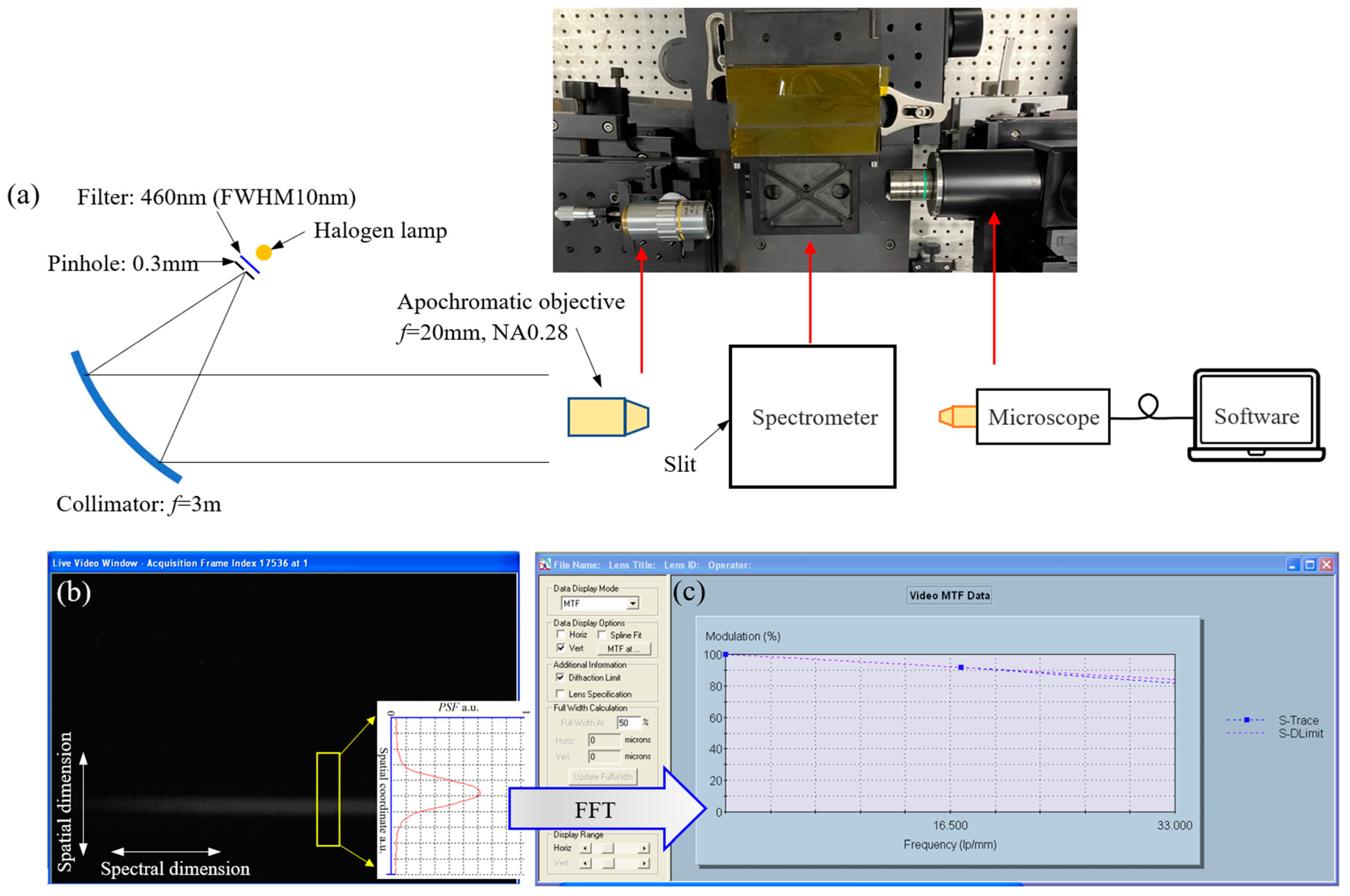 Remotesensing 15 00396 g019