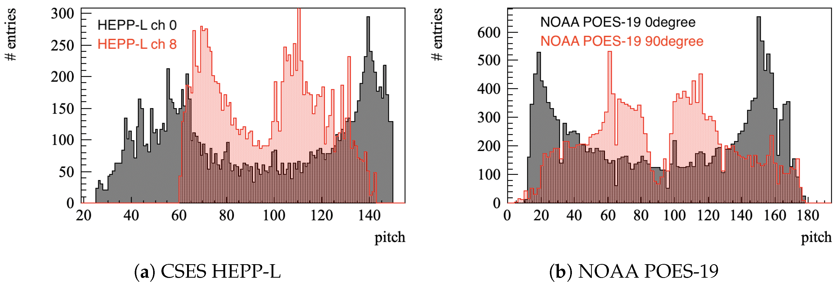 Remotesensing 15 00411 g001 Remotesensing 15 00411 g001