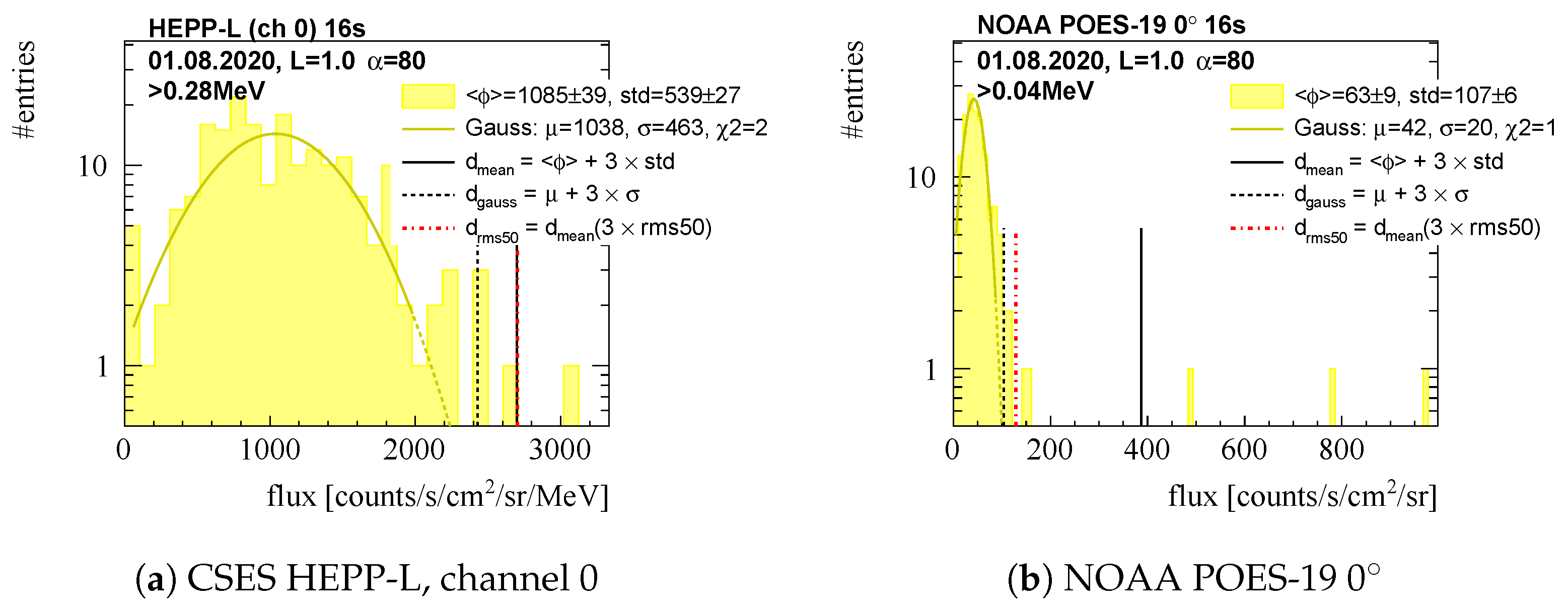 Remotesensing 15 00411 g005 Remotesensing 15 00411 g005