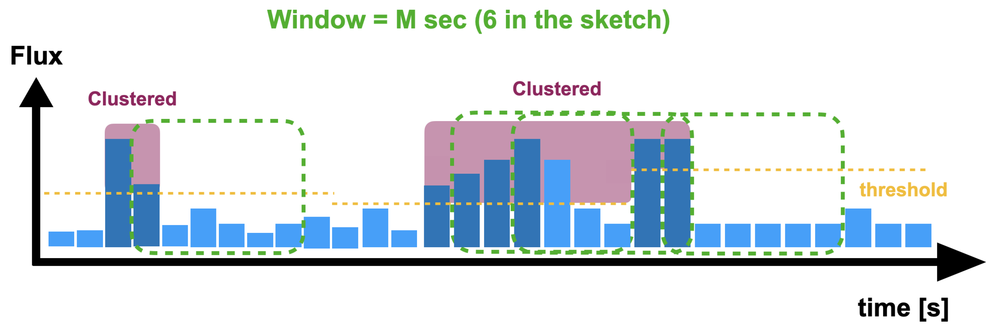Remotesensing 15 00411 g006 Remotesensing 15 00411 g006