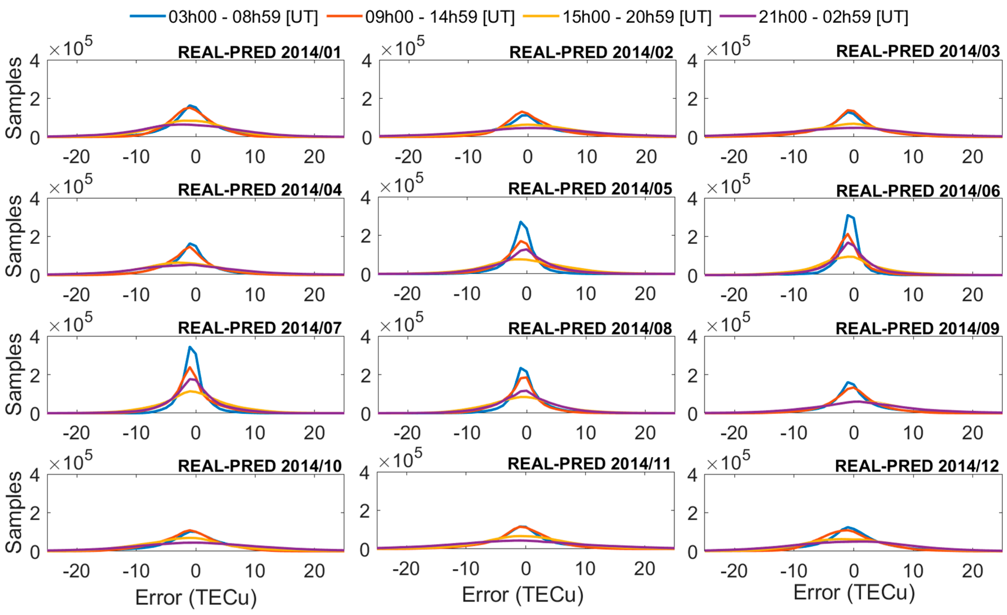 Remotesensing 15 00412 g004 Remotesensing 15 00412 g004