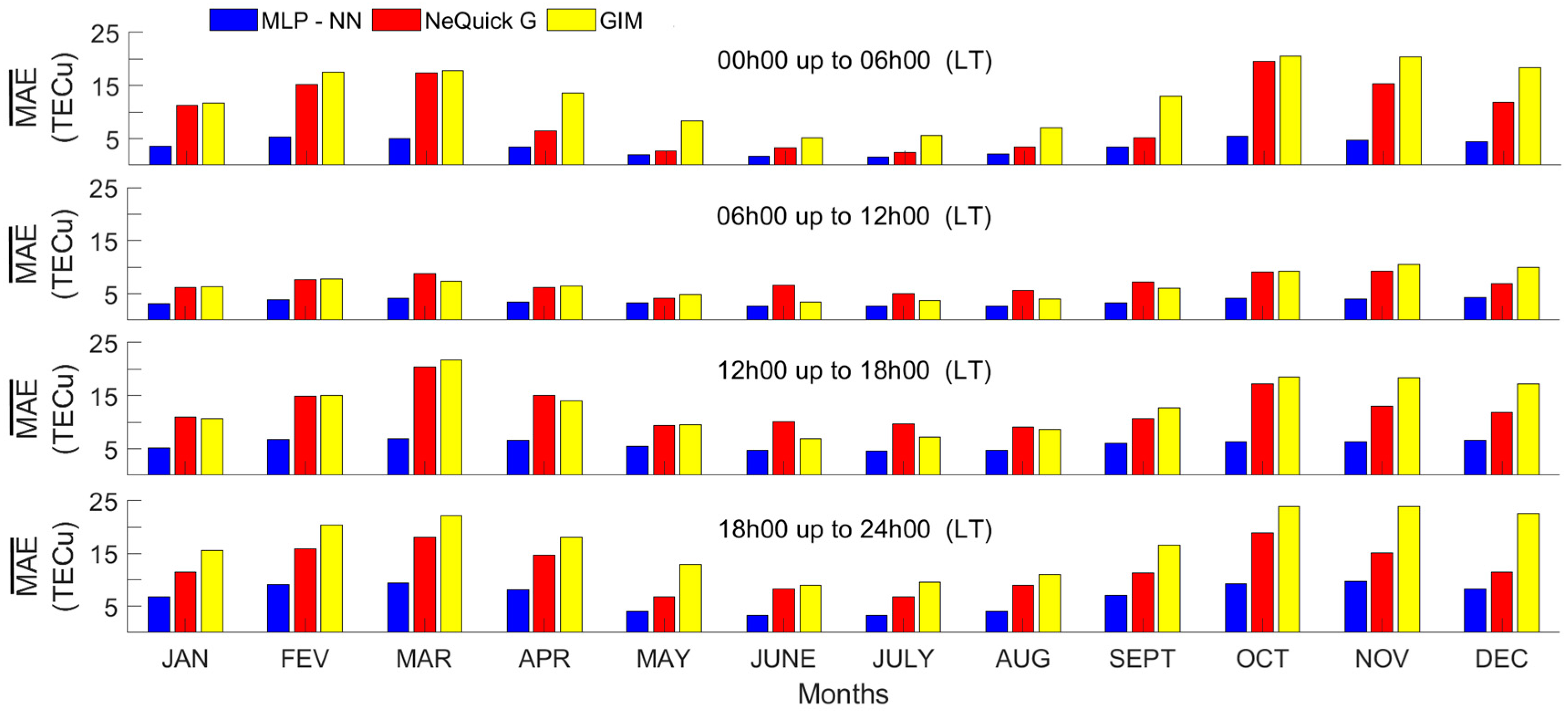Remotesensing 15 00412 g005 Remotesensing 15 00412 g005