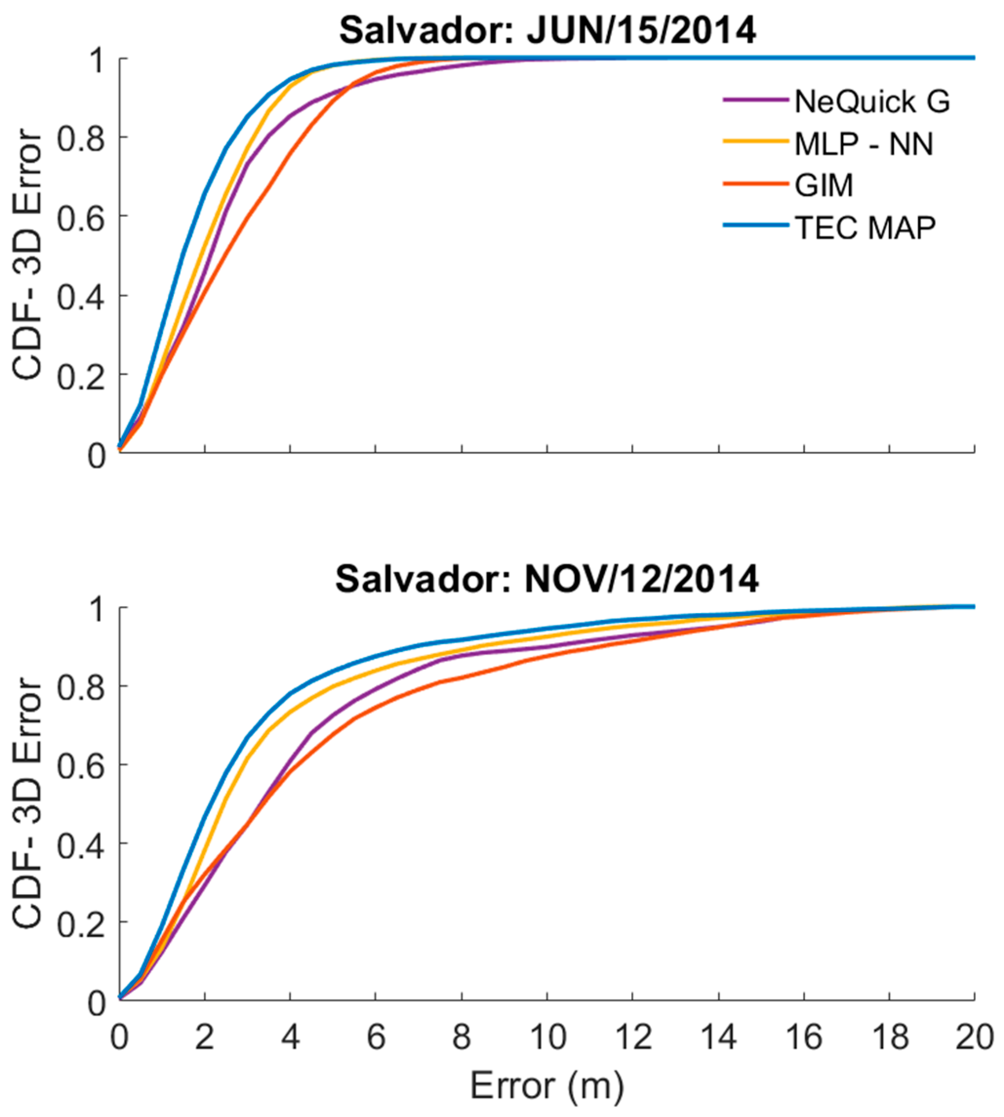 Remotesensing 15 00412 g011 Remotesensing 15 00412 g011