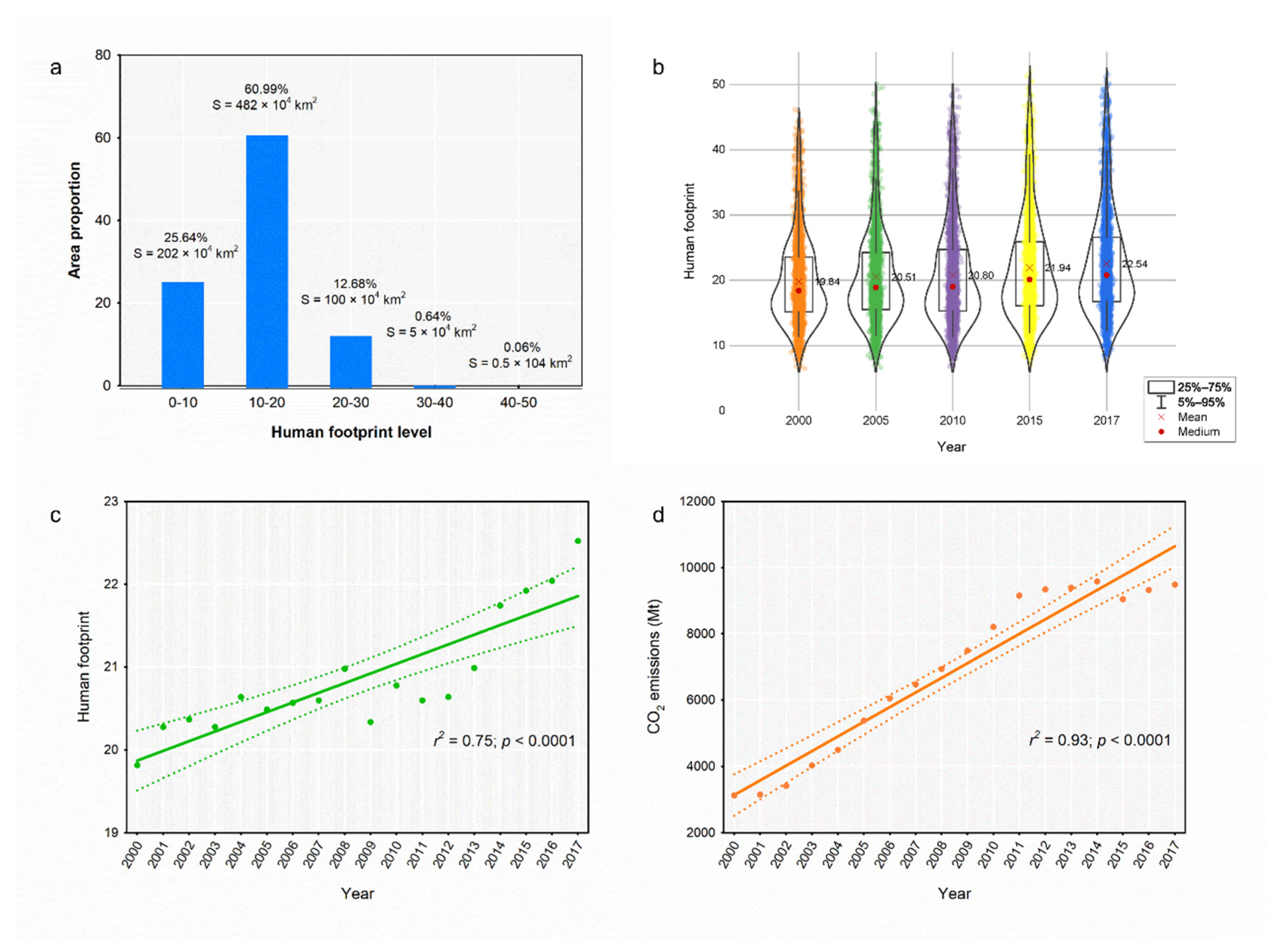 Remotesensing 15 00426 g001 Remotesensing 15 00426 g001