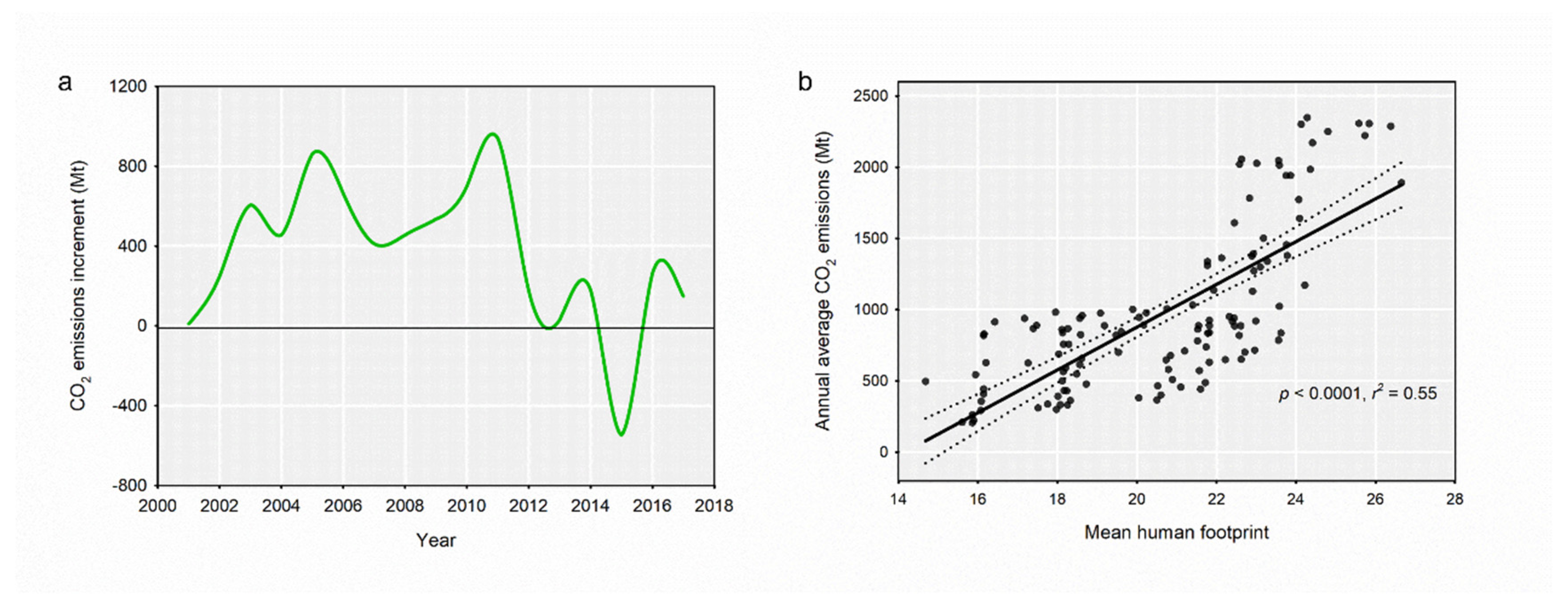 Remotesensing 15 00426 g006 Remotesensing 15 00426 g006
