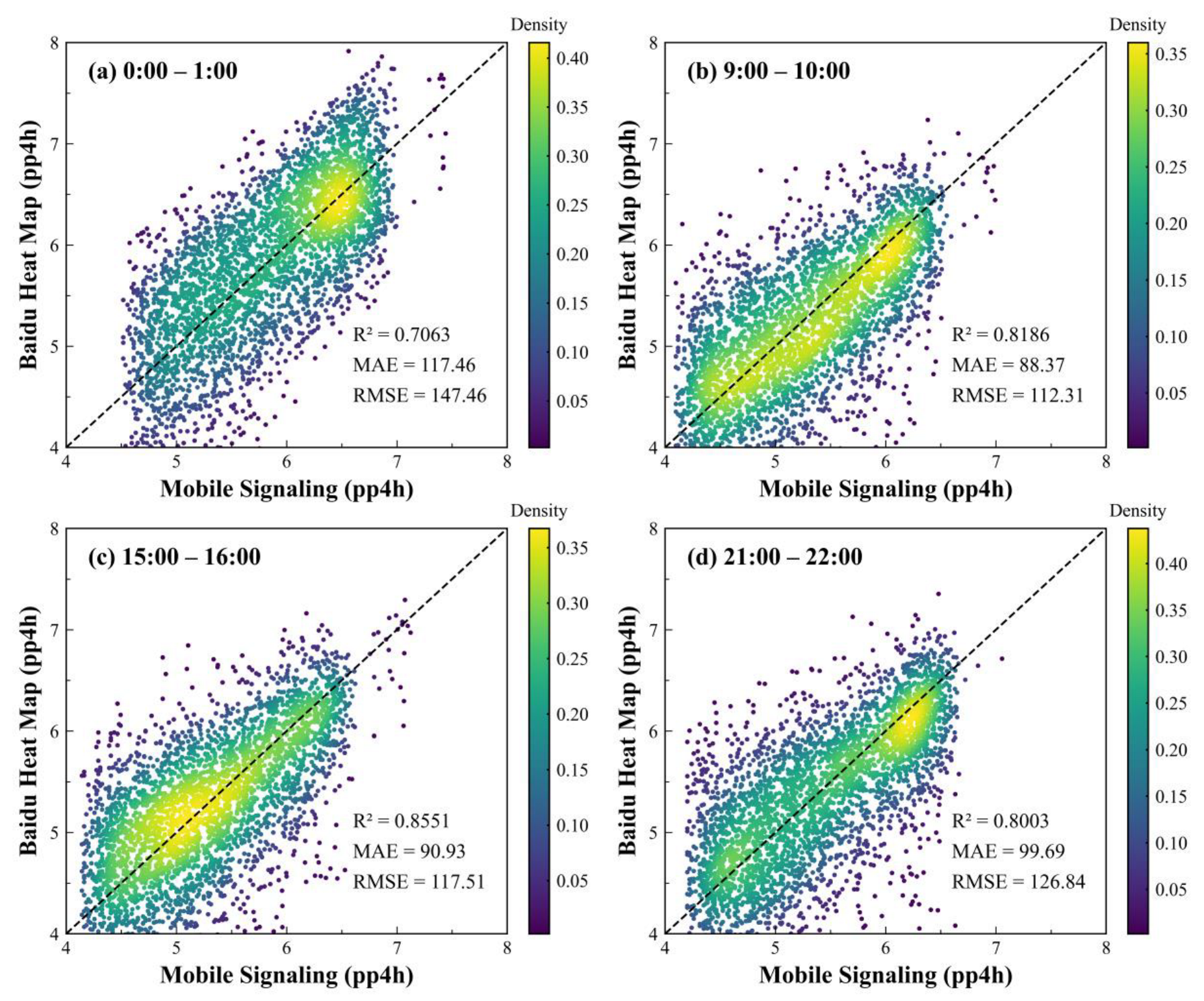 Remotesensing 15 00458 g006