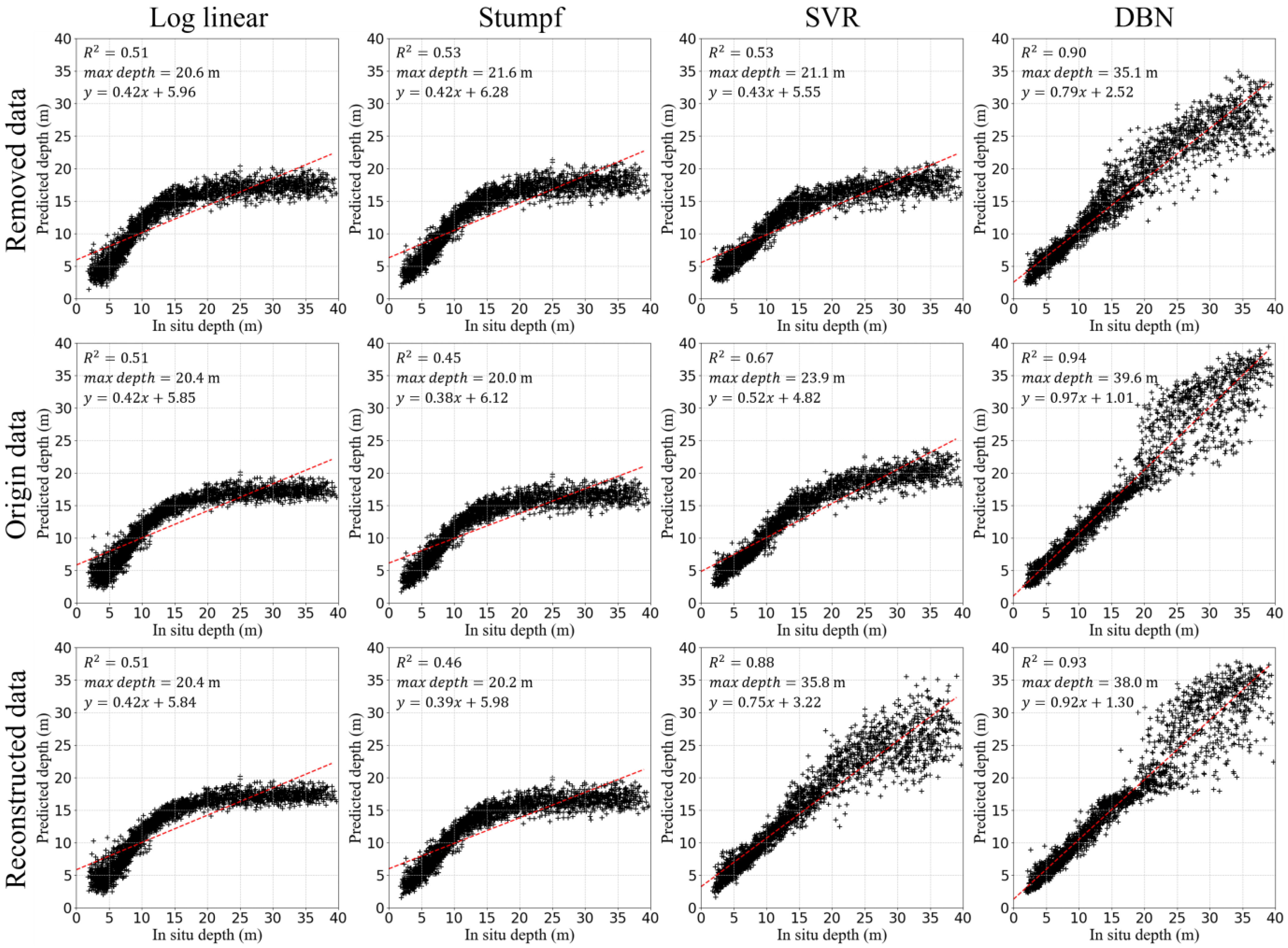 Remotesensing 15 00460 g010