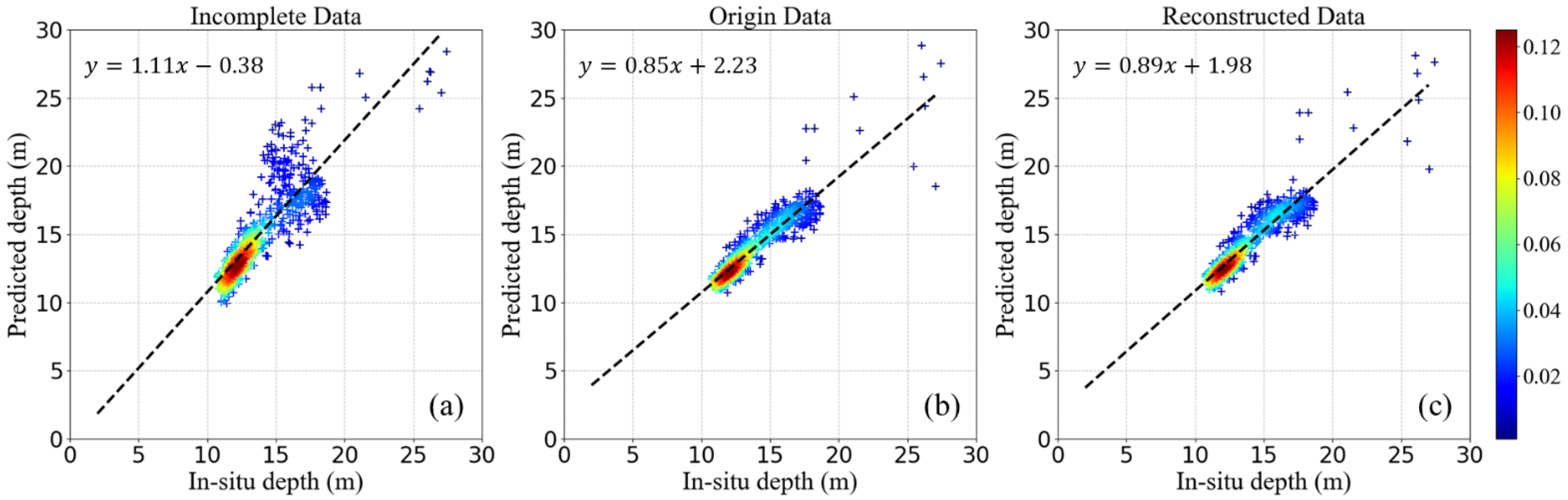 Remotesensing 15 00460 g013