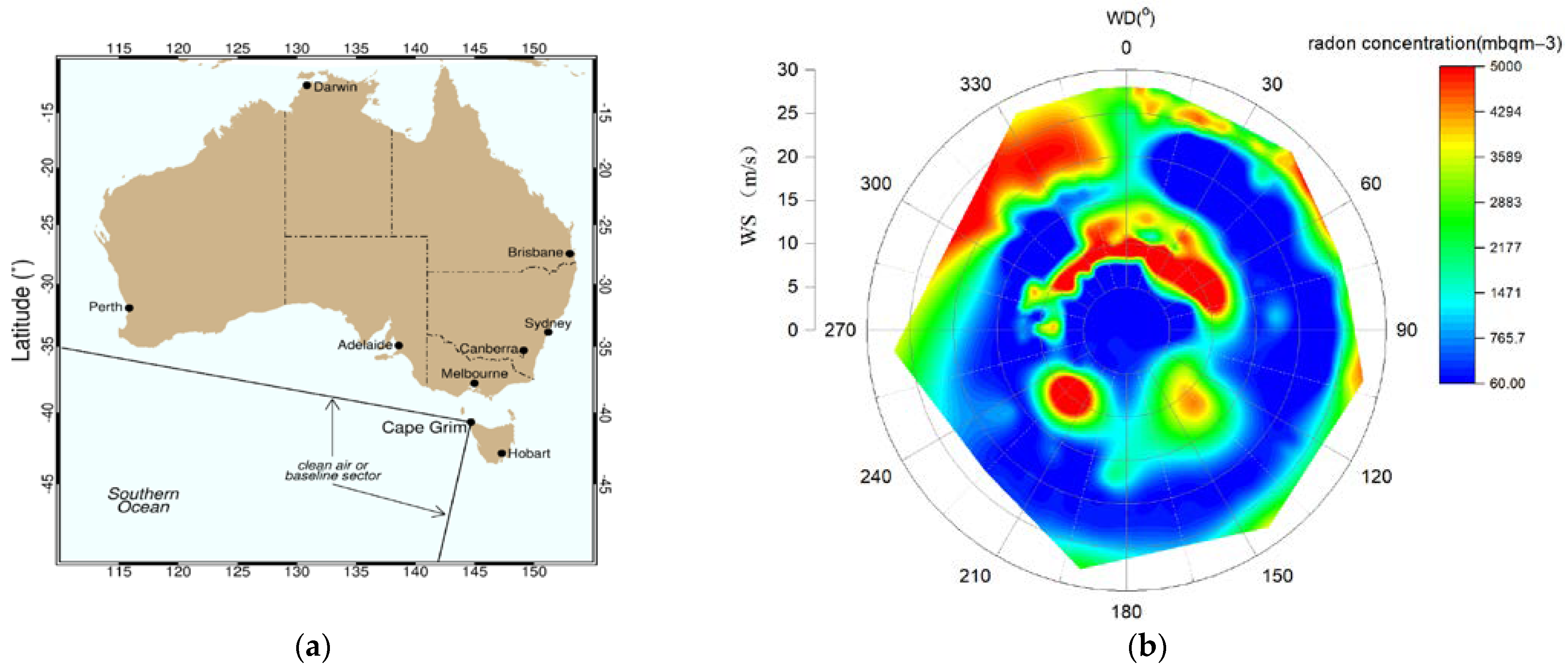 Remote Sensing Free Full Text Observations of the Boundary