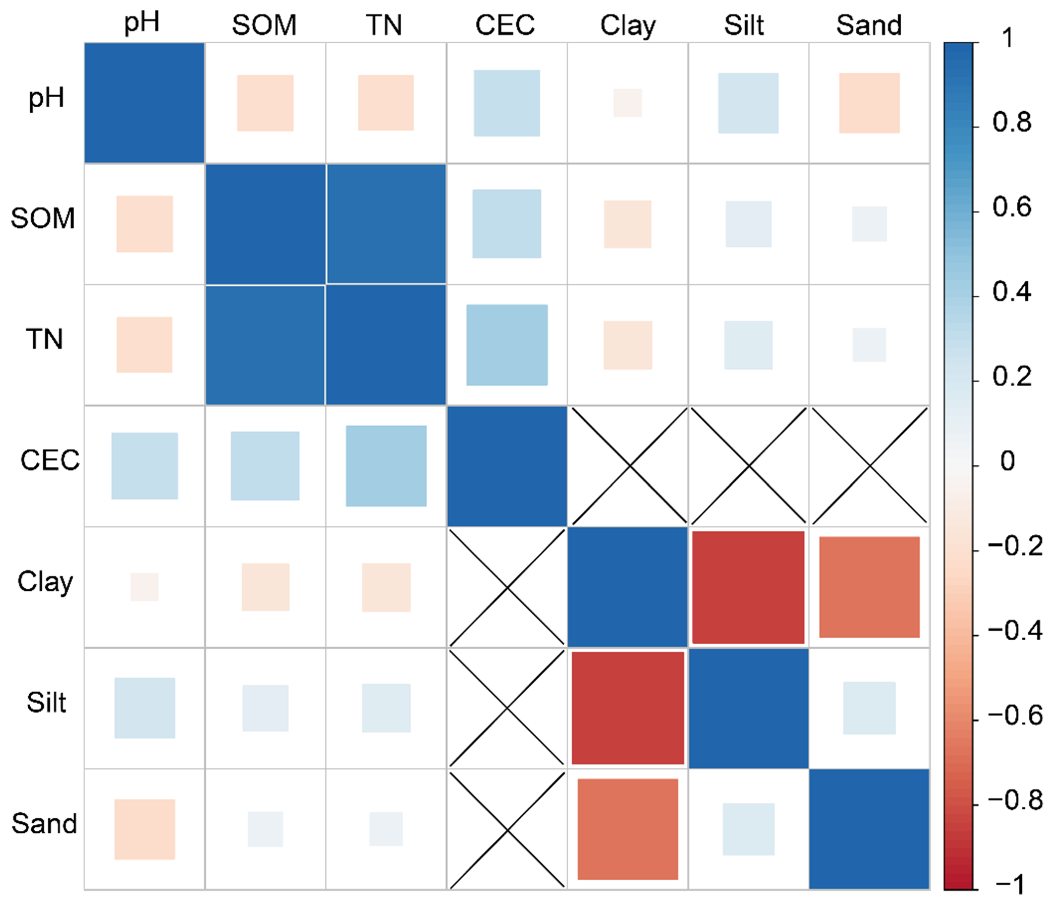 Remotesensing 15 00465 g002