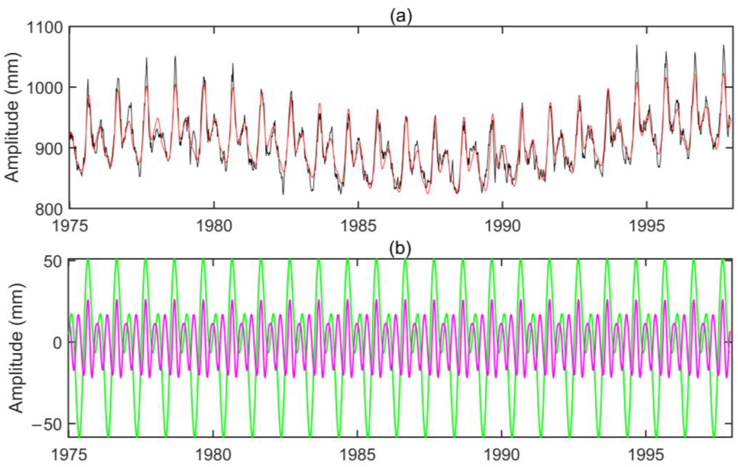 Remotesensing 15 00466 g004