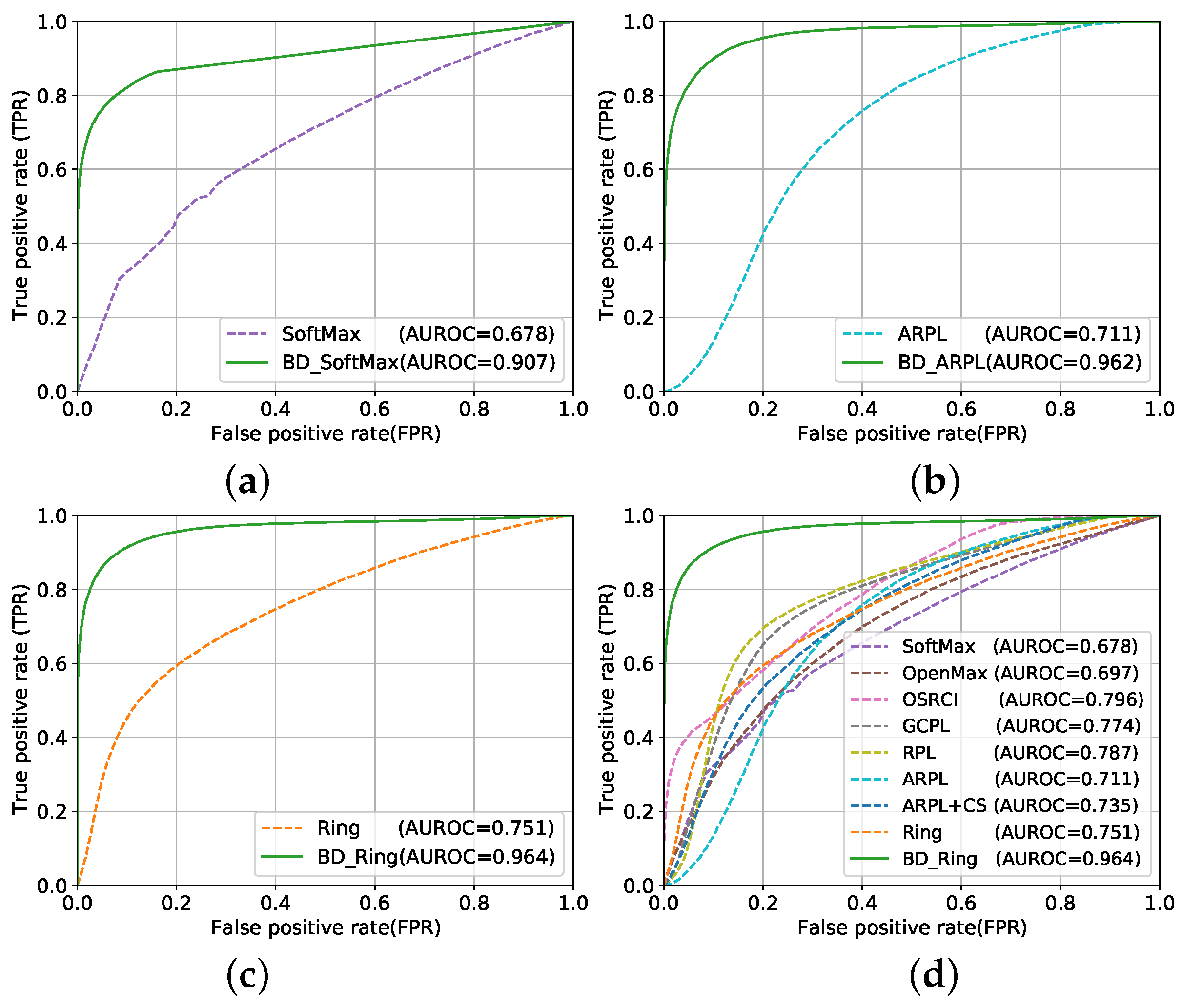 Remotesensing 15 00468 g006