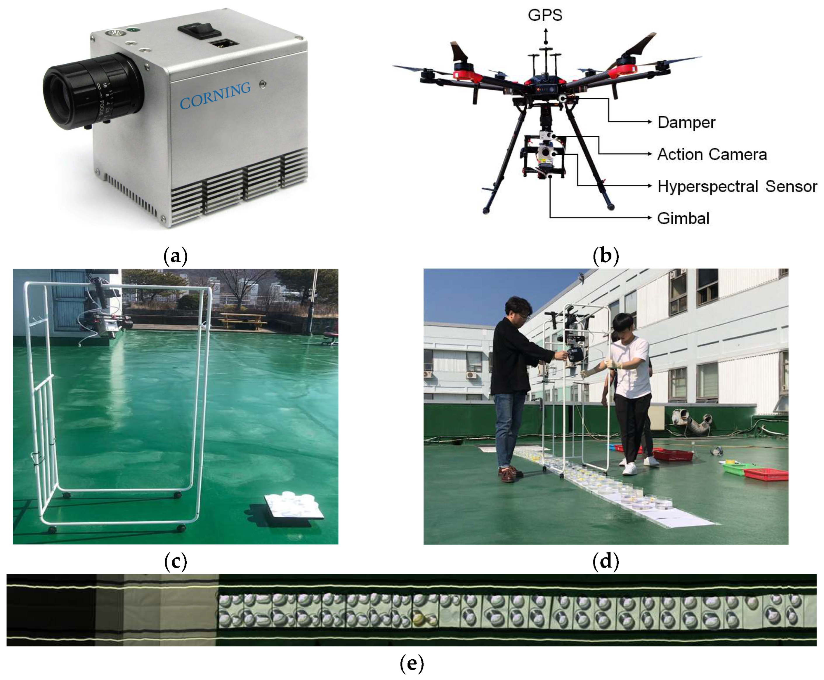 Remotesensing 15 00477 g001 Remotesensing 15 00477 g001