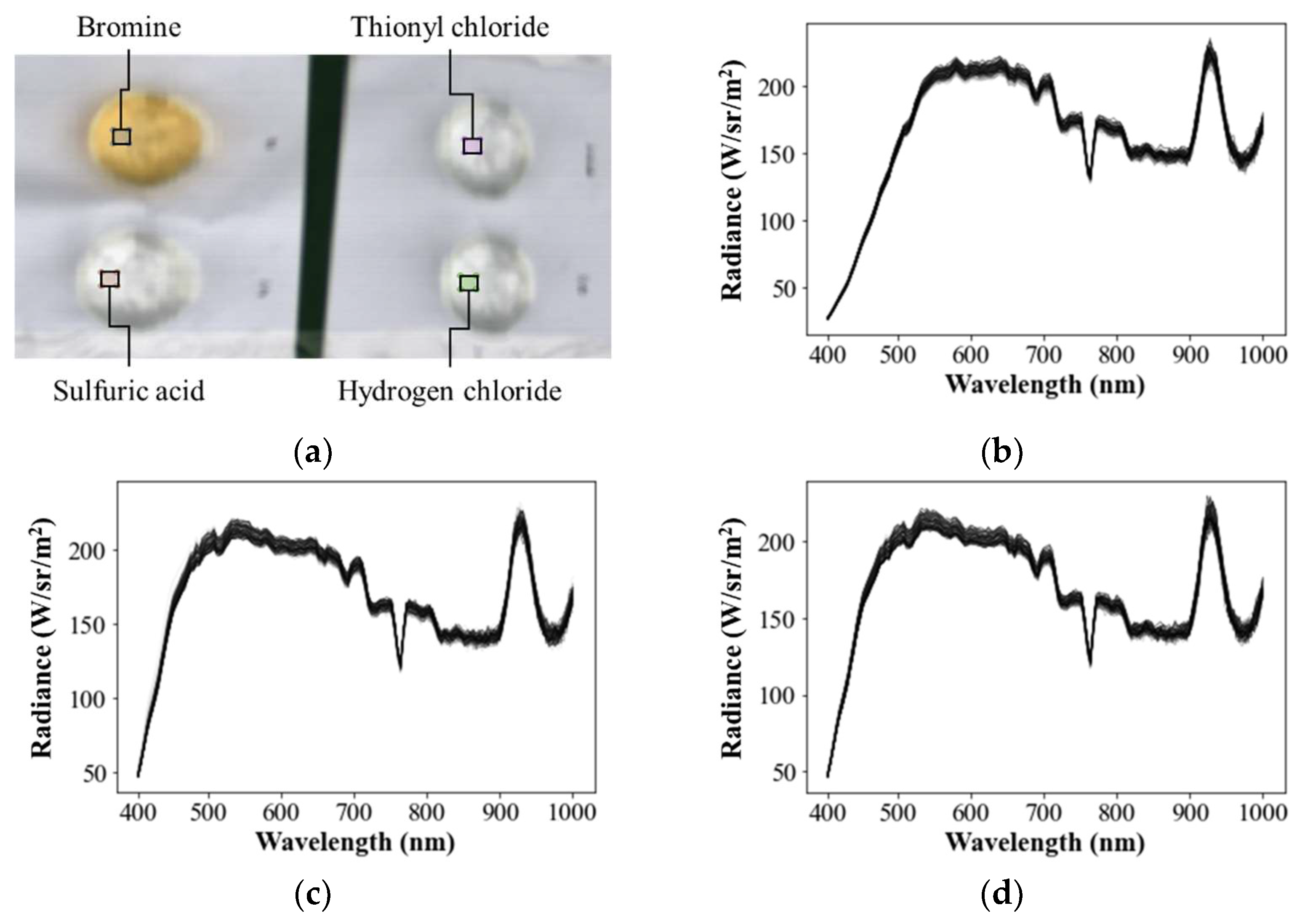 Remotesensing 15 00477 g002 Remotesensing 15 00477 g002