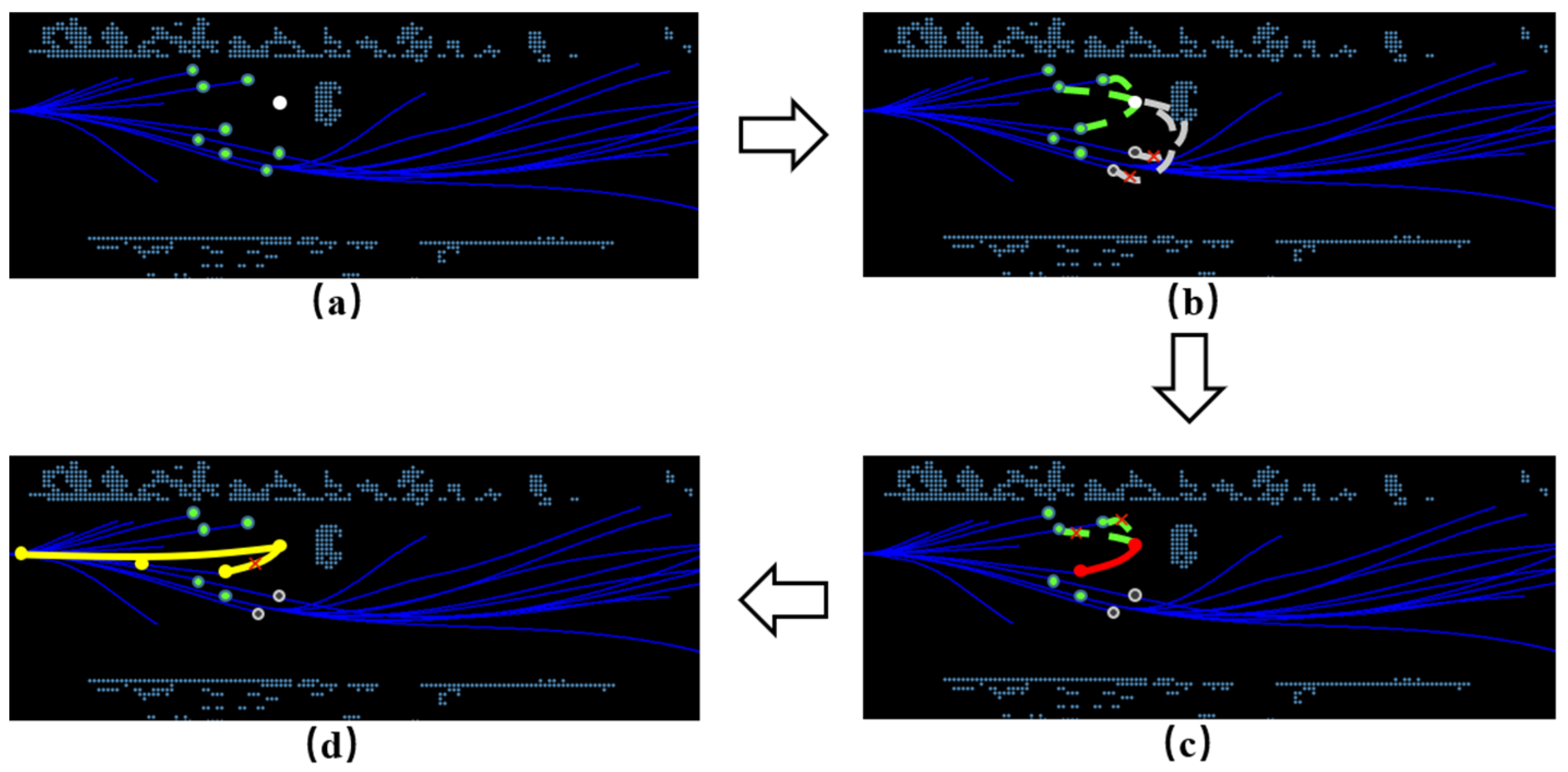 Remotesensing 15 00487 g010 Remotesensing 15 00487 g010