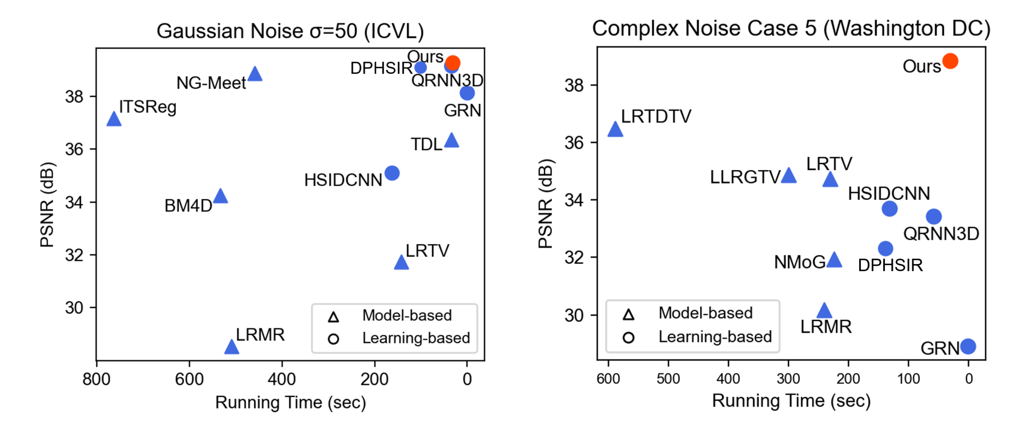 Remotesensing 15 00490 g001 Remotesensing 15 00490 g001