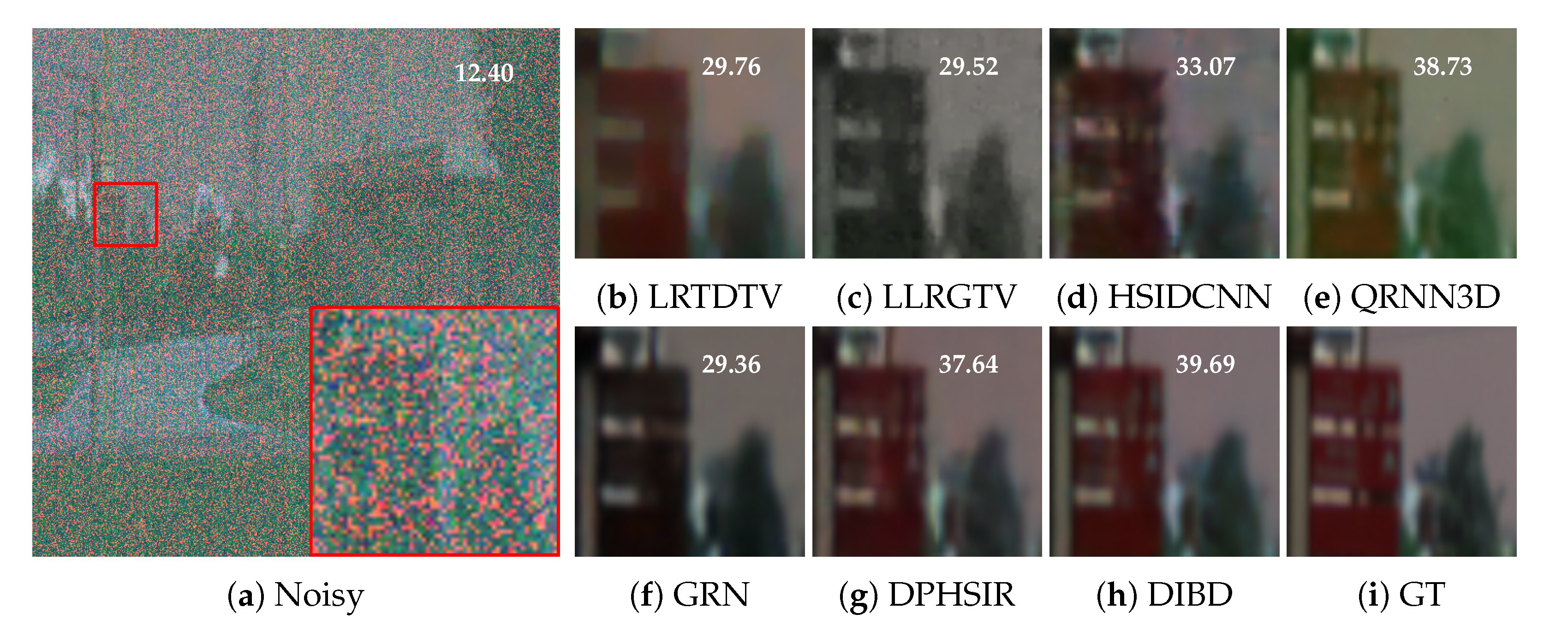 Remotesensing 15 00490 g005 Remotesensing 15 00490 g005