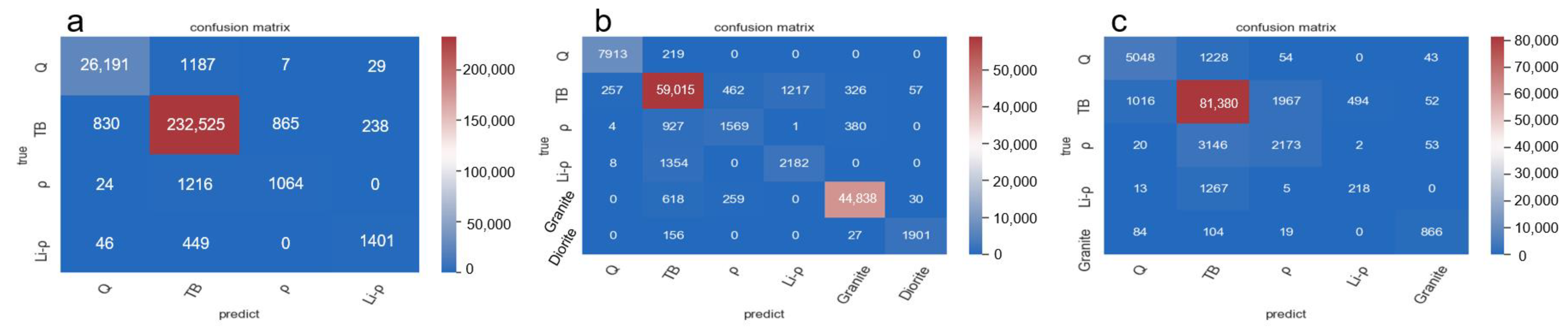 Remotesensing 15 00493 g016 Remotesensing 15 00493 g016