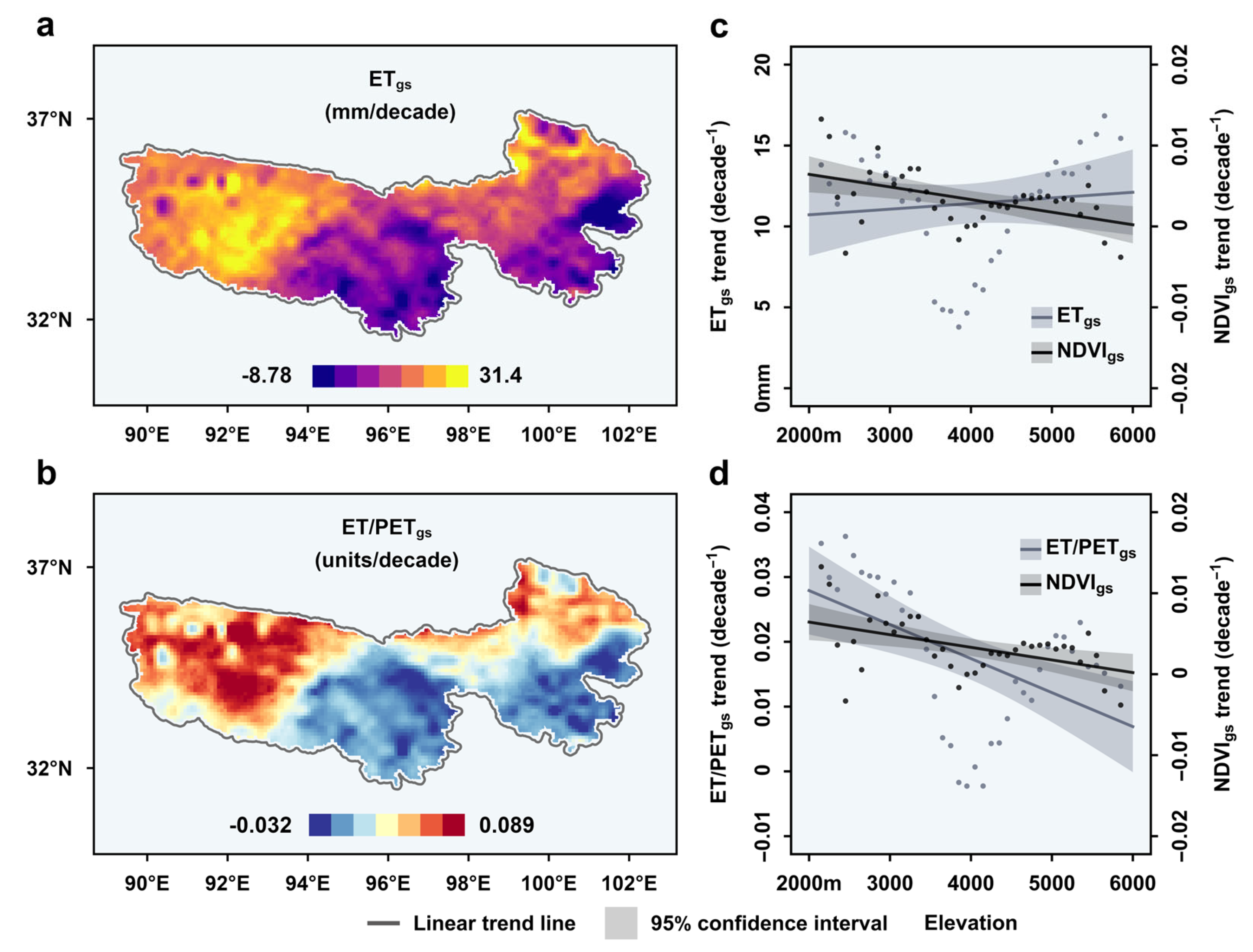 Remotesensing 15 00496 g009