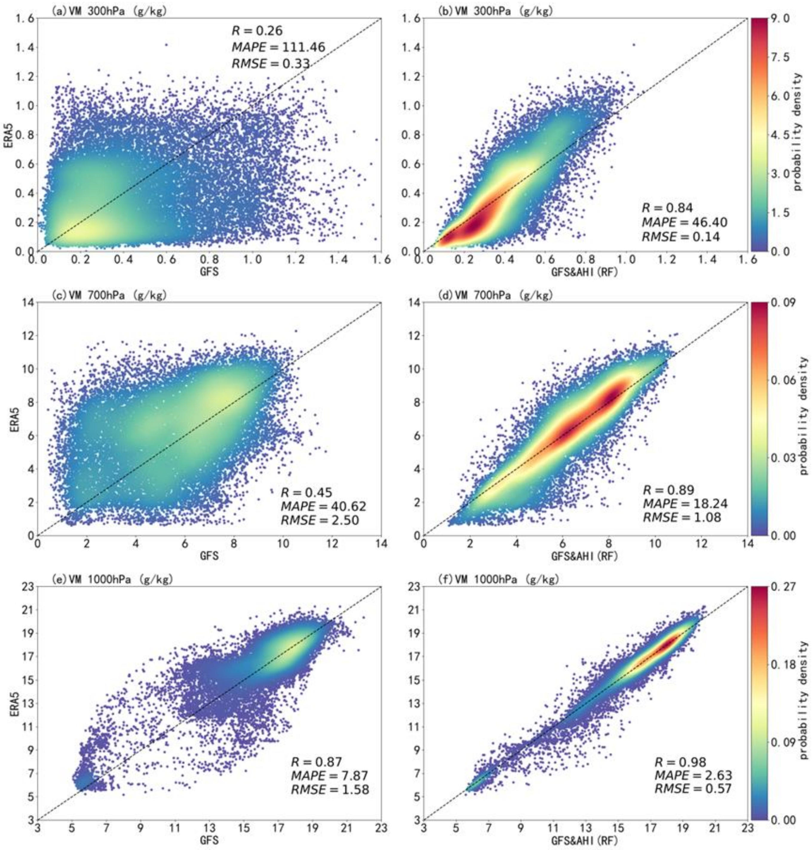 Remotesensing 15 00498 g002 Remotesensing 15 00498 g002