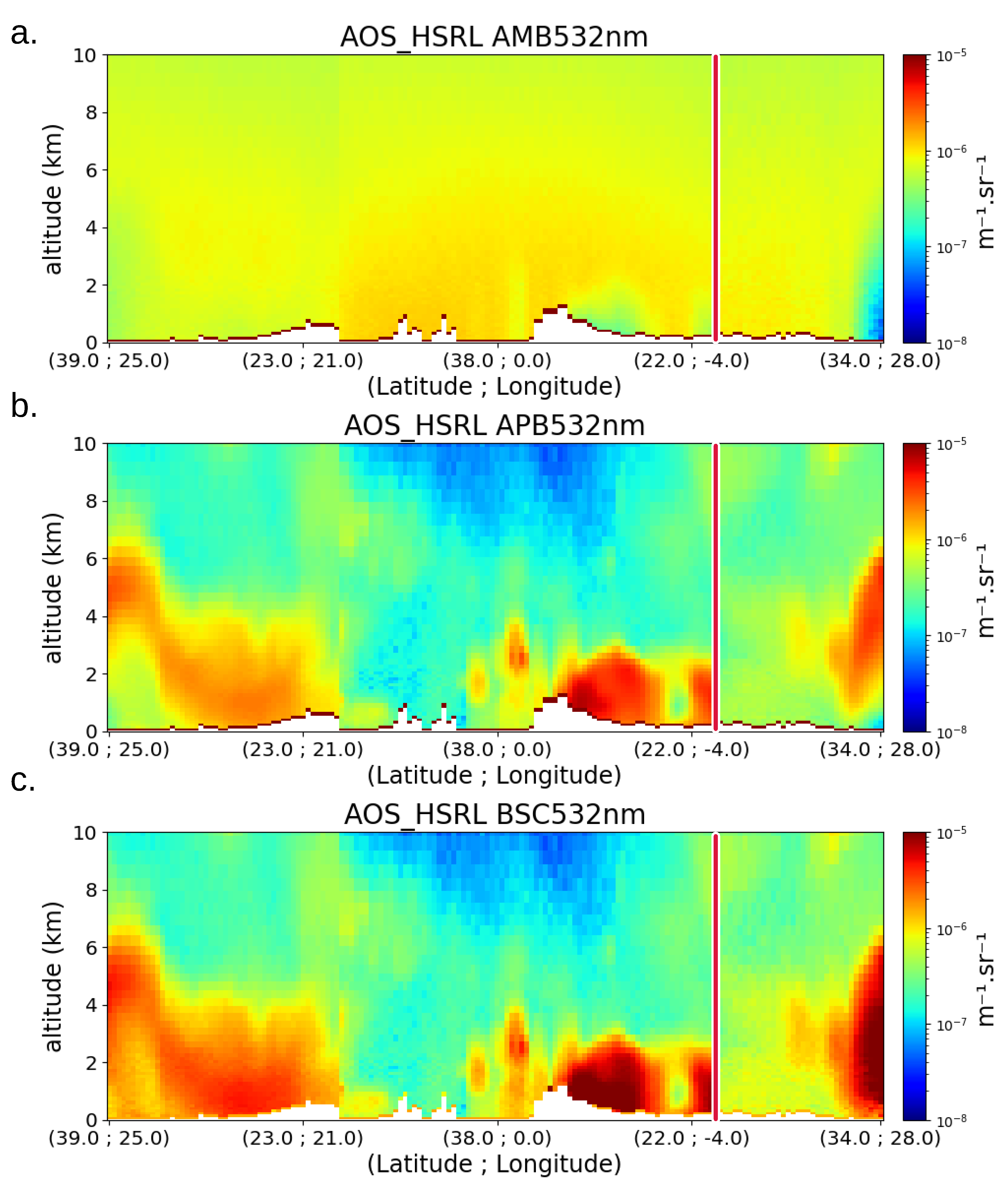 Remotesensing 15 00506 g006