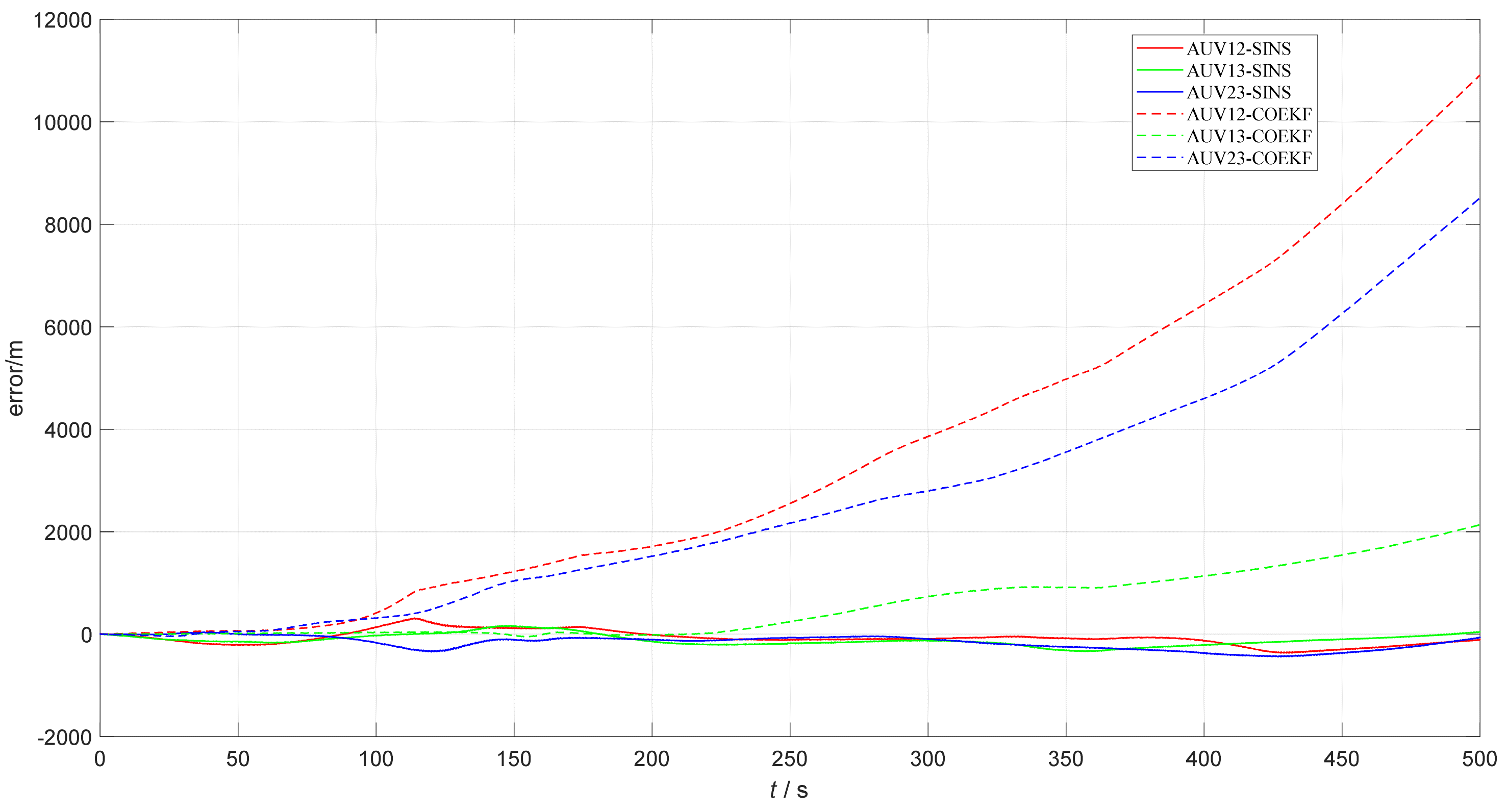 Remotesensing 15 00533 g011