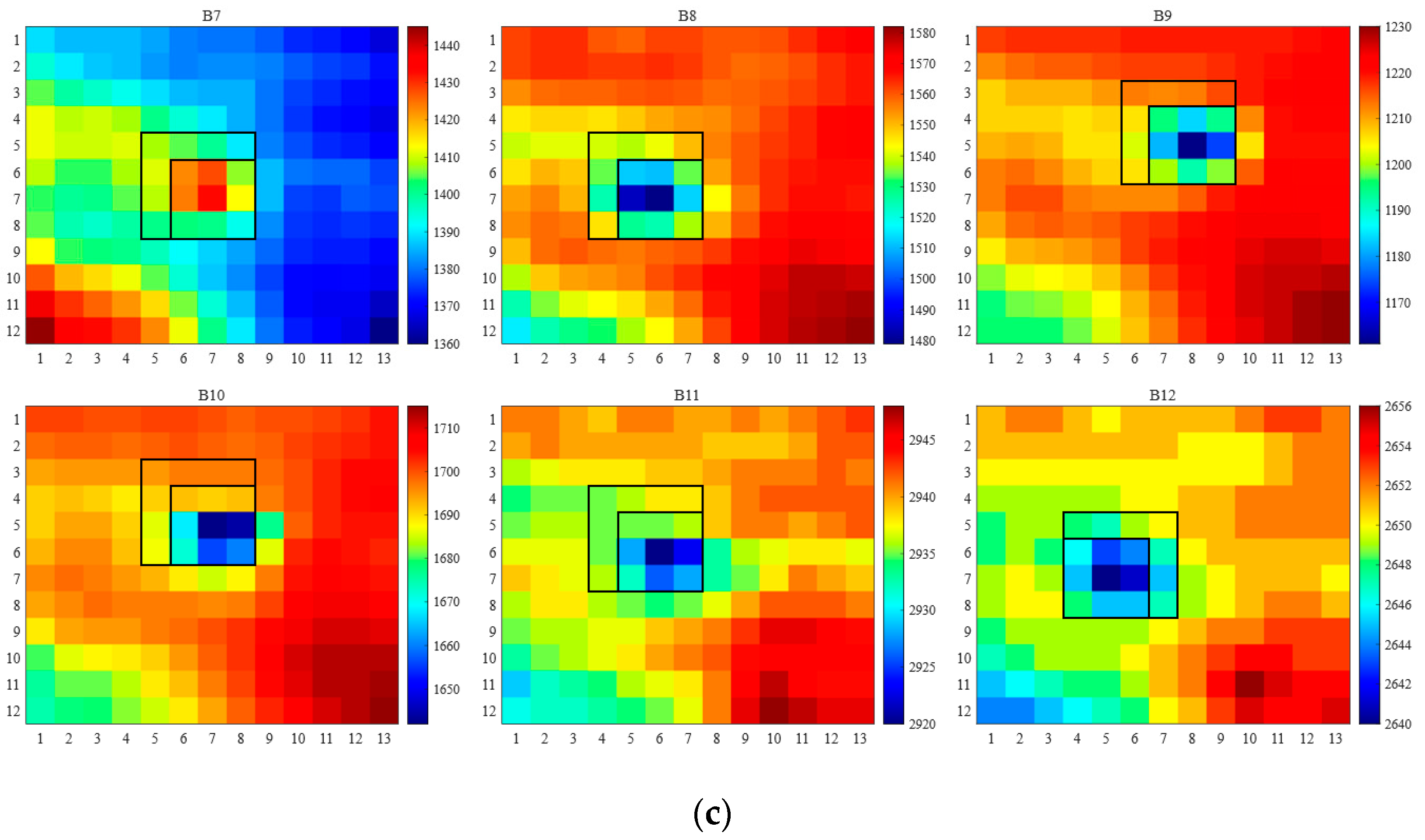 Remotesensing 15 00535 g004b