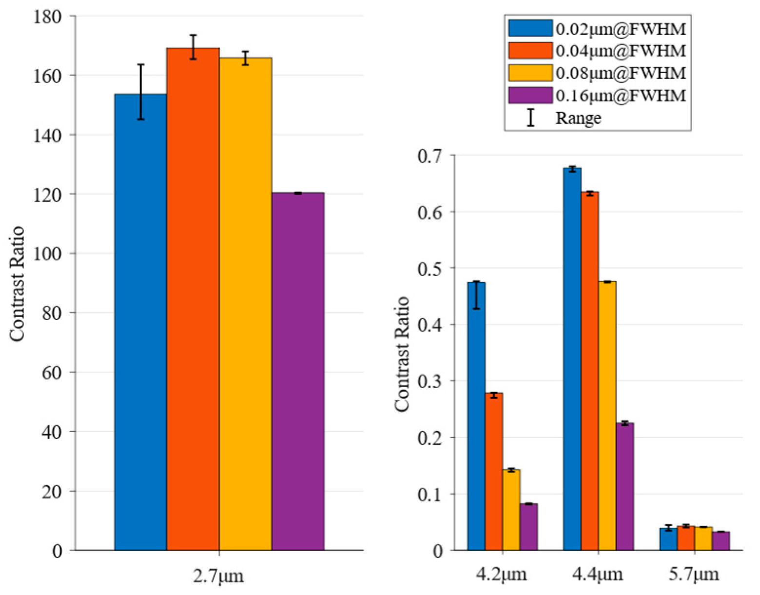Remotesensing 15 00535 g014