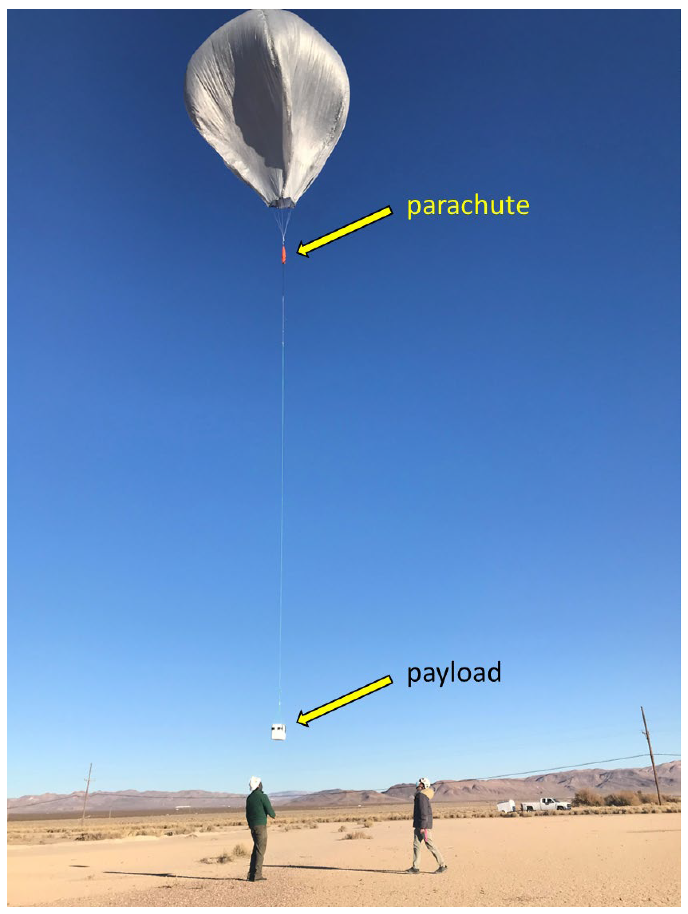 Remote Sensing | Free Full-Text | Detection of the Large Surface Explosion  Coupling Experiment by a Sparse Network of Balloon-Borne Infrasound Sensors
