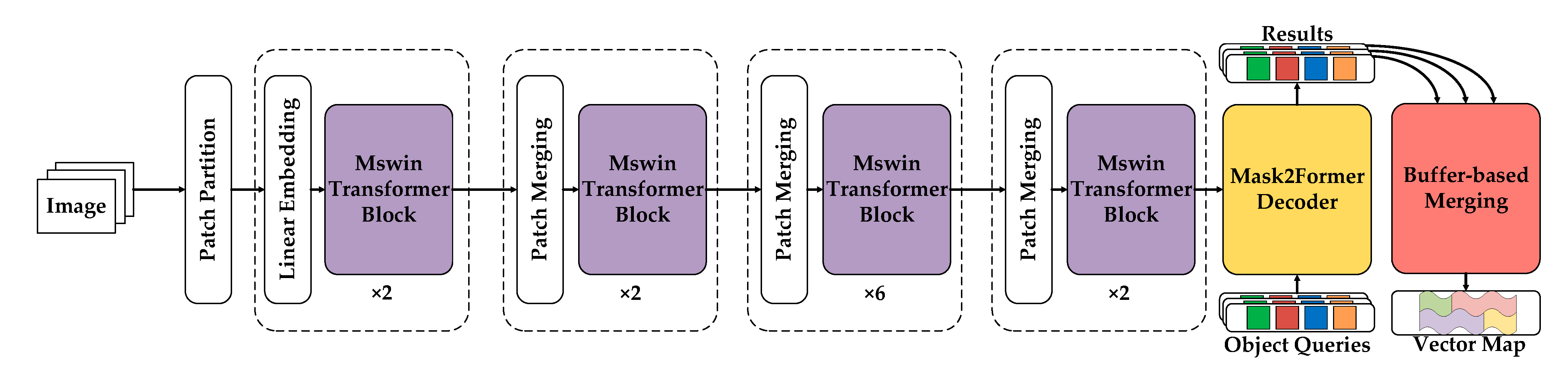 Remotesensing 15 00549 g003 Remotesensing 15 00549 g003