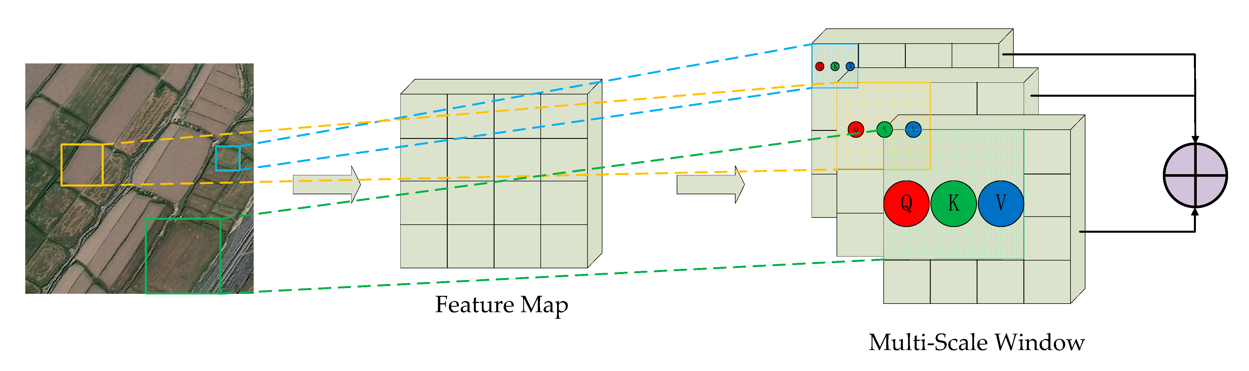 Remotesensing 15 00549 g005 Remotesensing 15 00549 g005