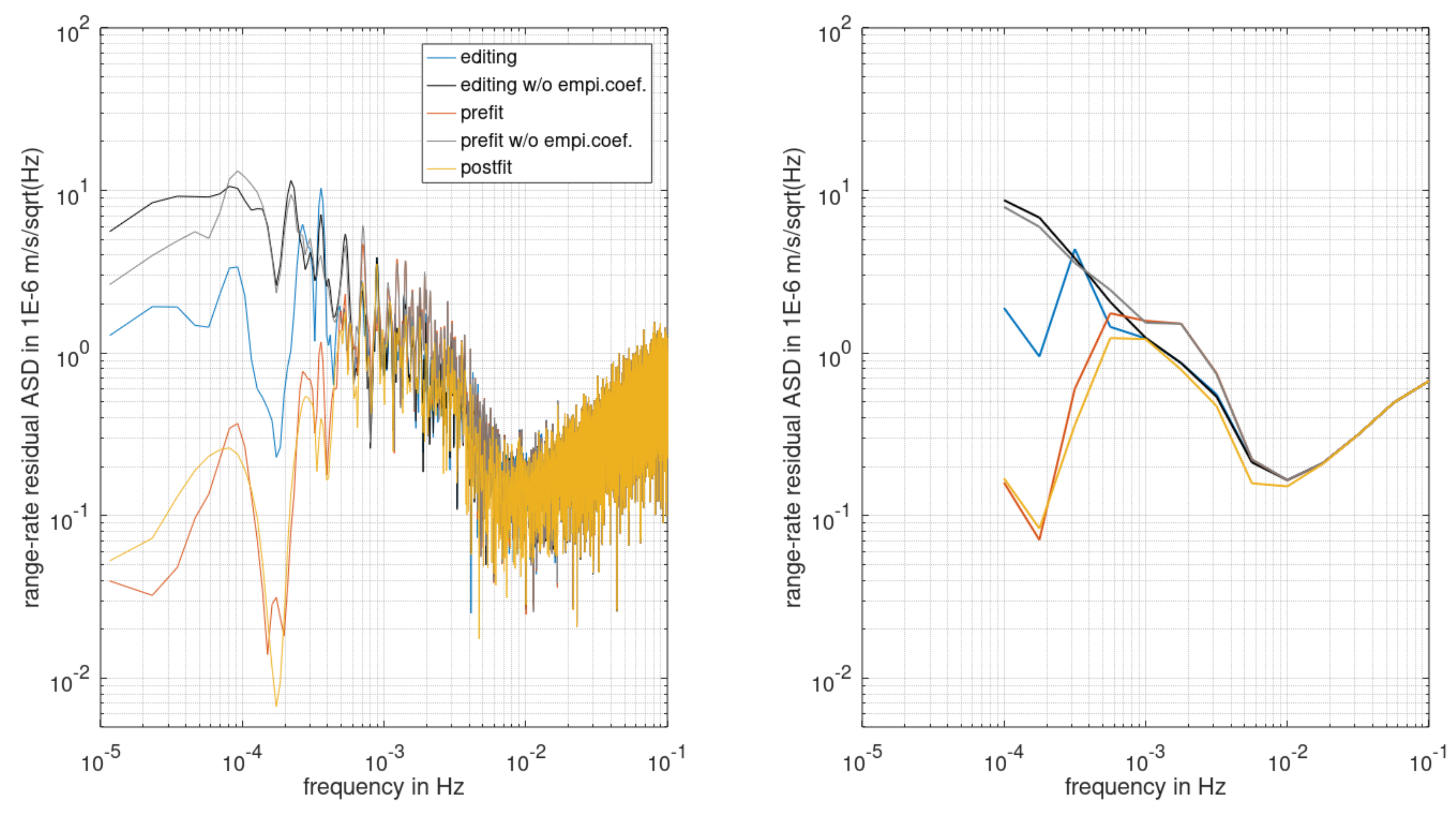Remotesensing 15 00563 g001