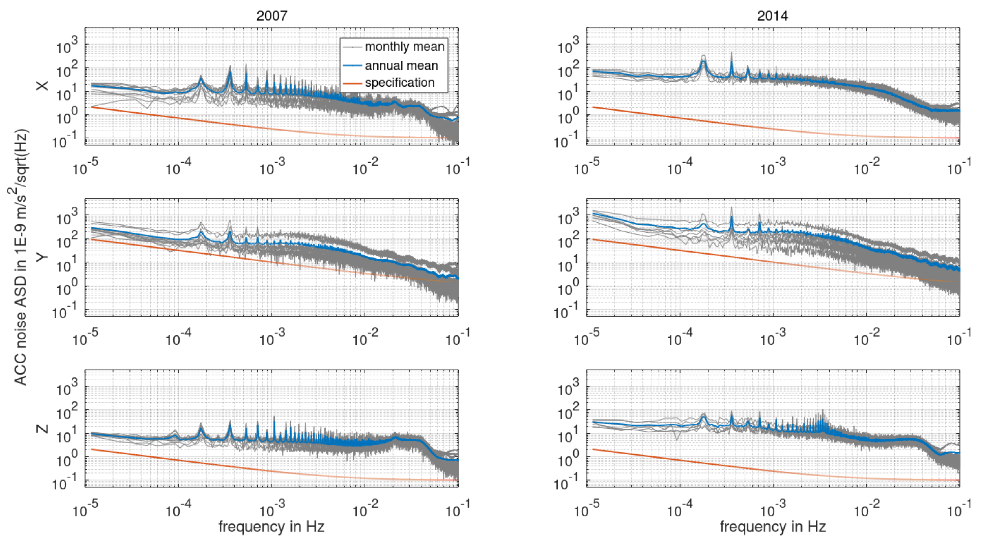 Remotesensing 15 00563 g002