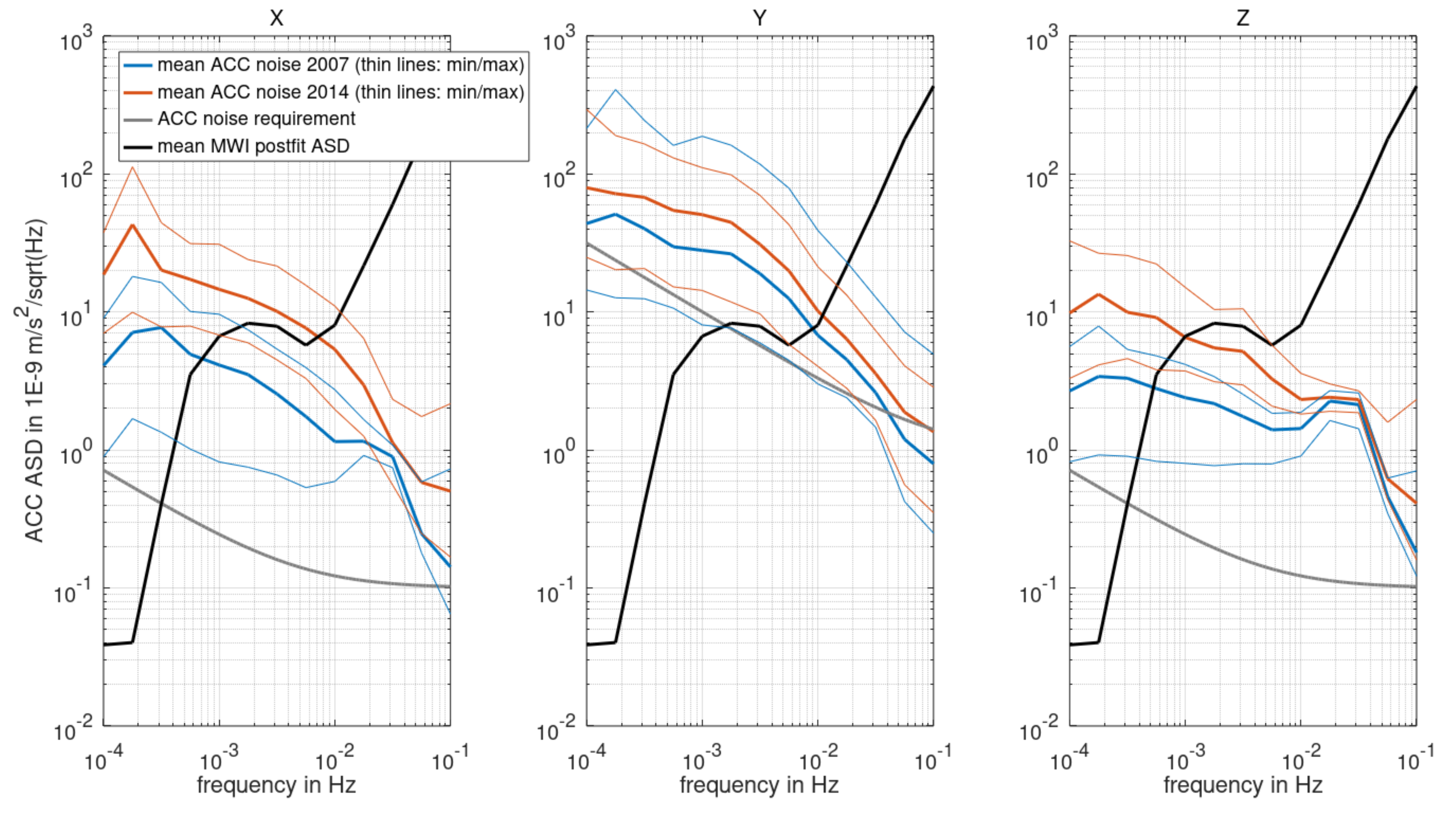 Remotesensing 15 00563 g004