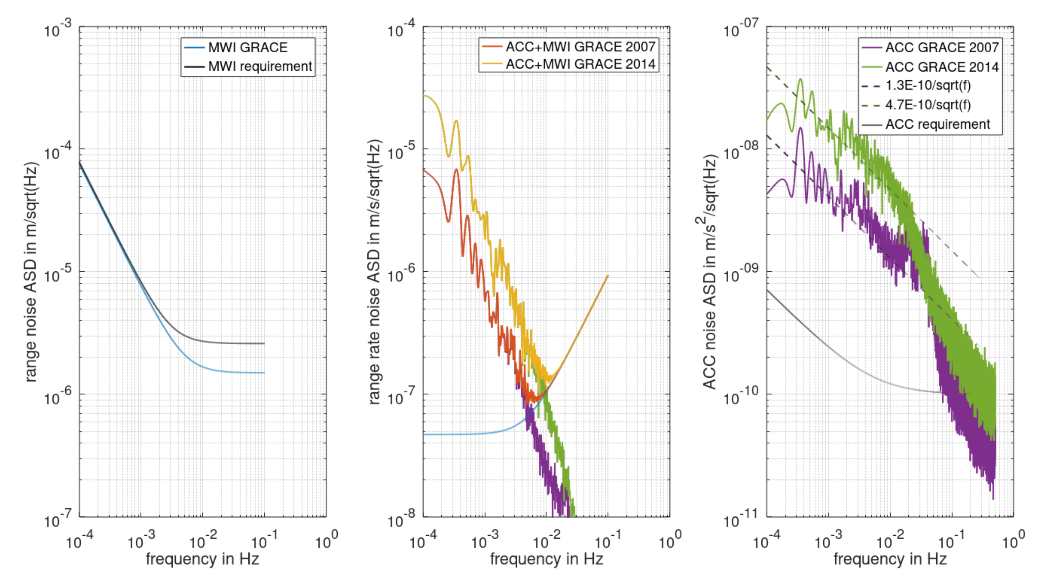 Remotesensing 15 00563 g006